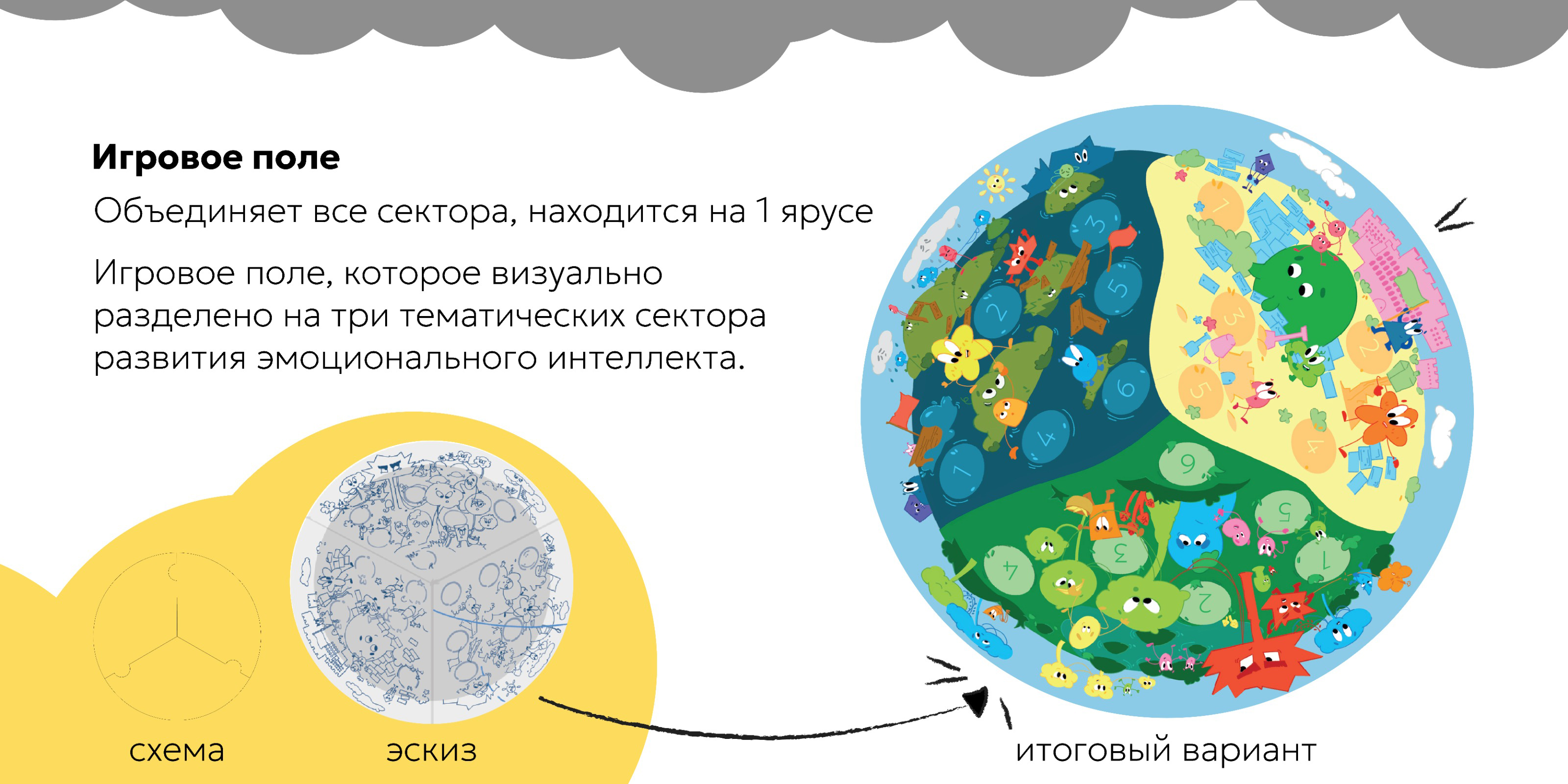 Настольная игра "Твой путь" — Изображение №9 — Иллюстрация, Графика на Dprofile