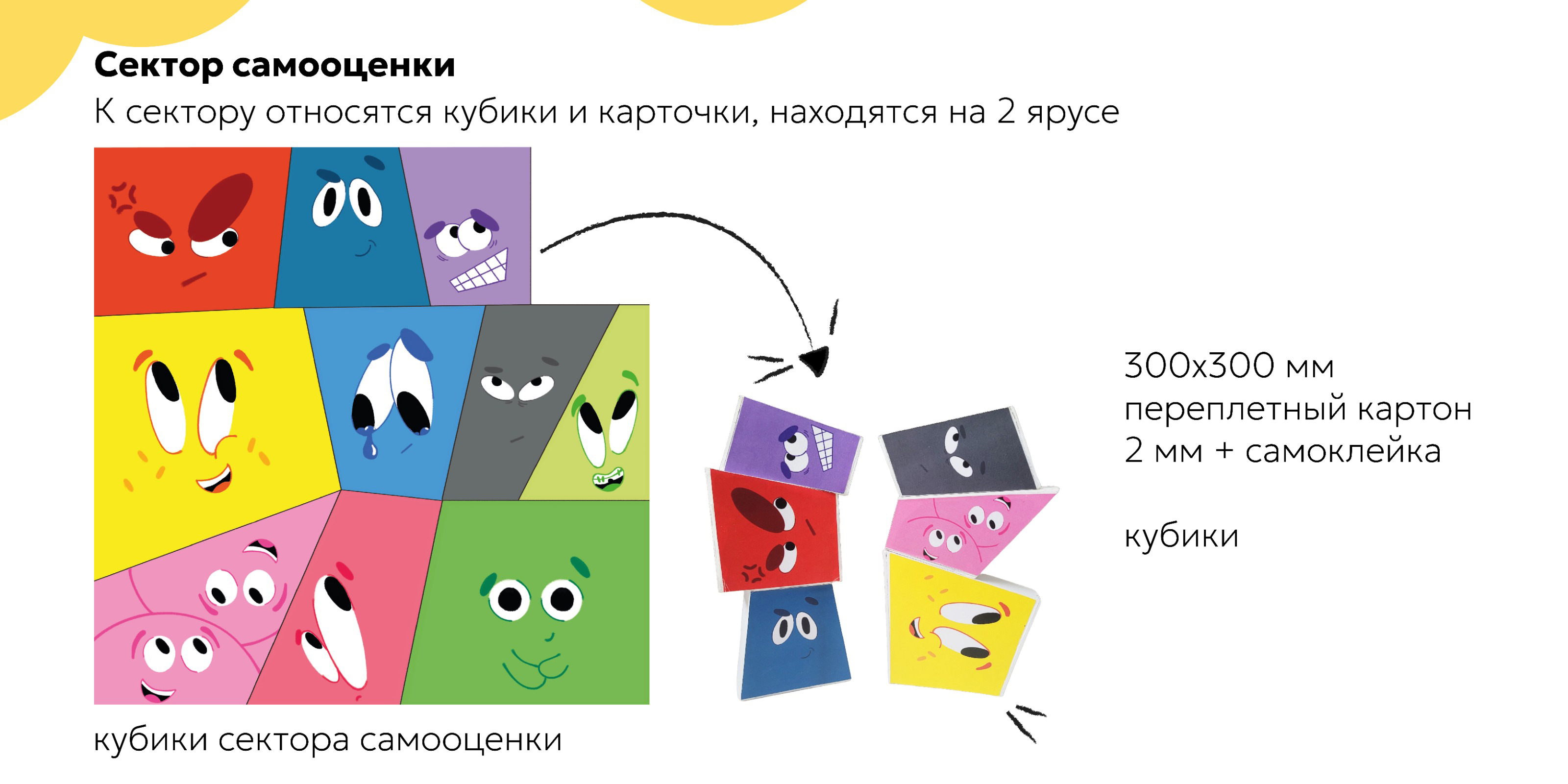 Настольная игра "Твой путь" — Изображение №11 — Иллюстрация, Графика на Dprofile