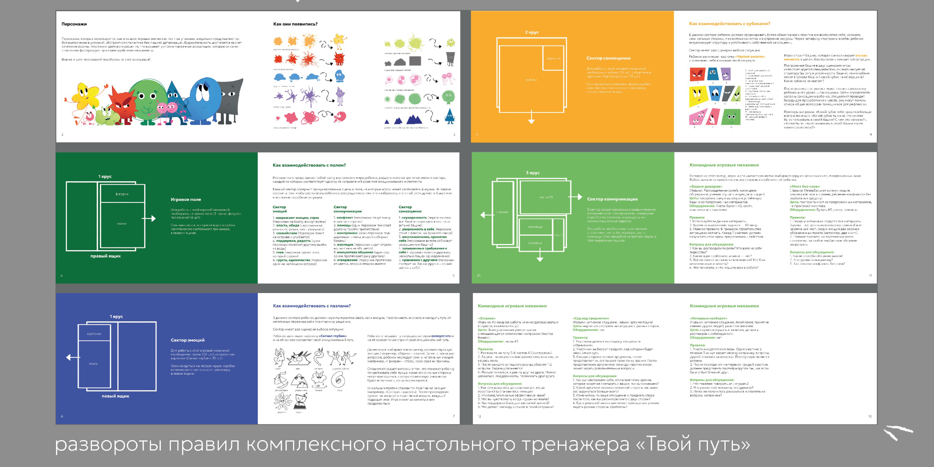 Настольная игра "Твой путь" — Изображение №8 — Иллюстрация, Графика на Dprofile