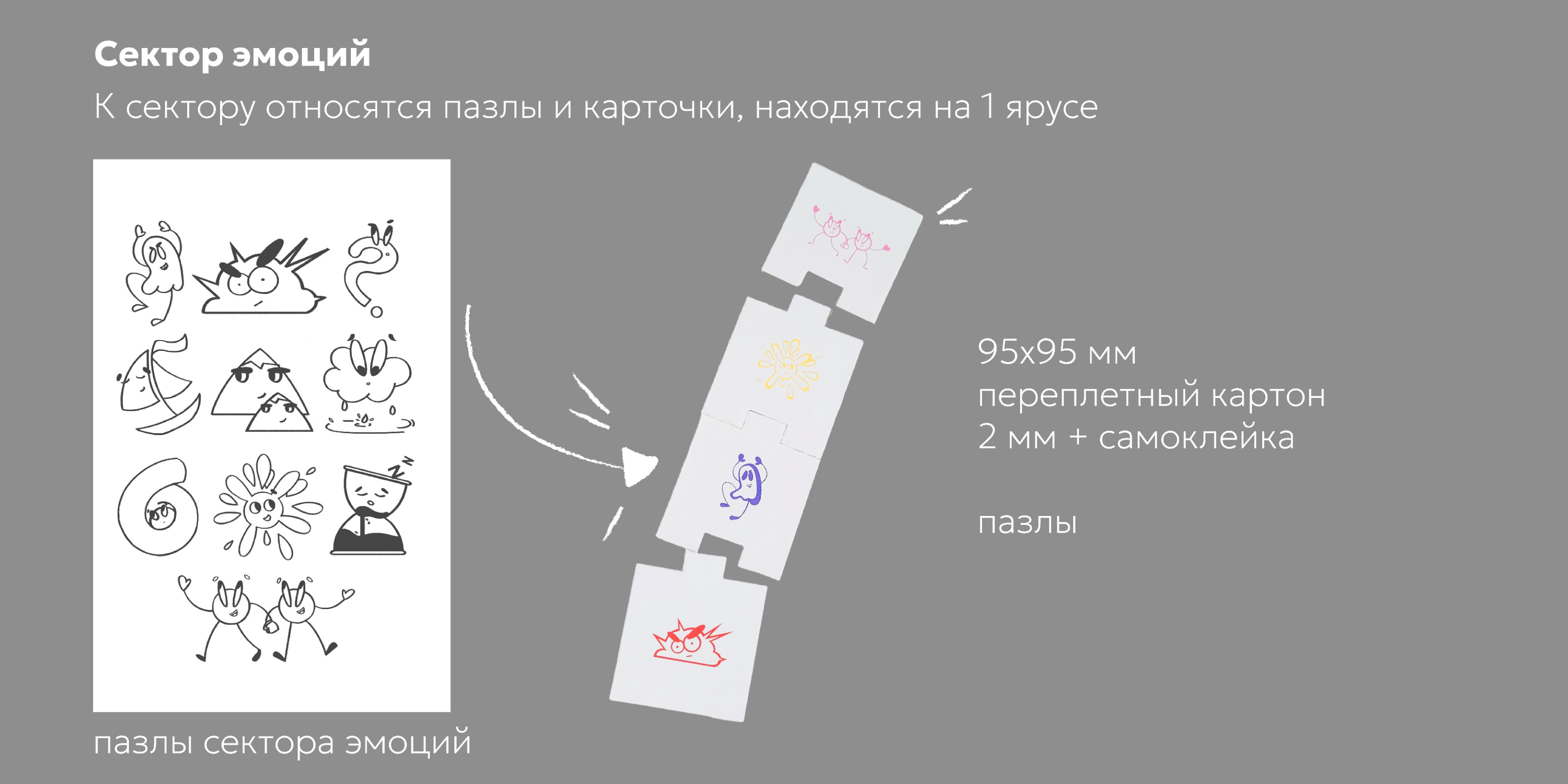 Настольная игра "Твой путь" — Изображение №13 — Иллюстрация, Графика на Dprofile