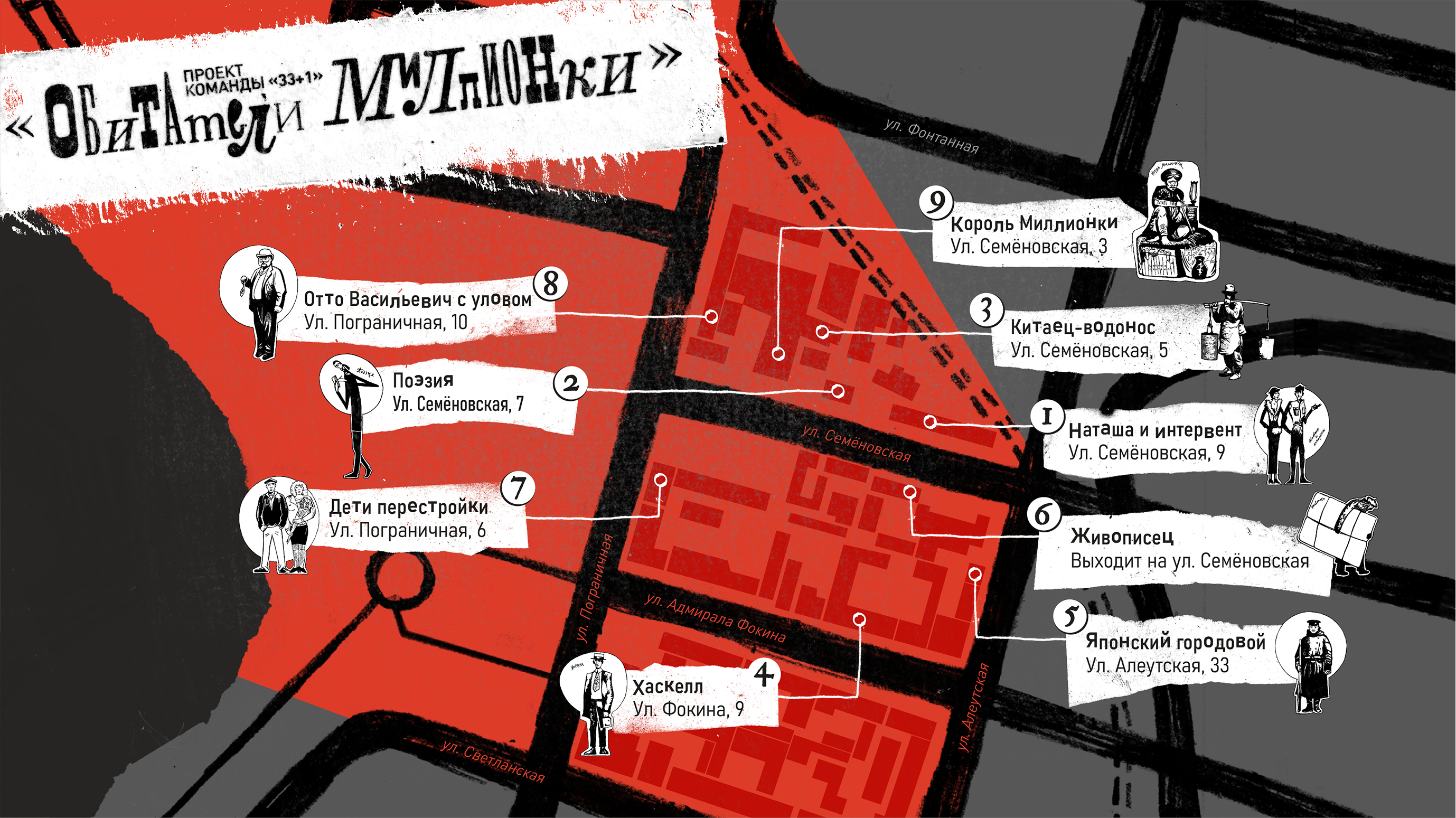 Инфографика «Обитатели Миллионки» — Изображение №10 — Иллюстрация, Графика на Dprofile