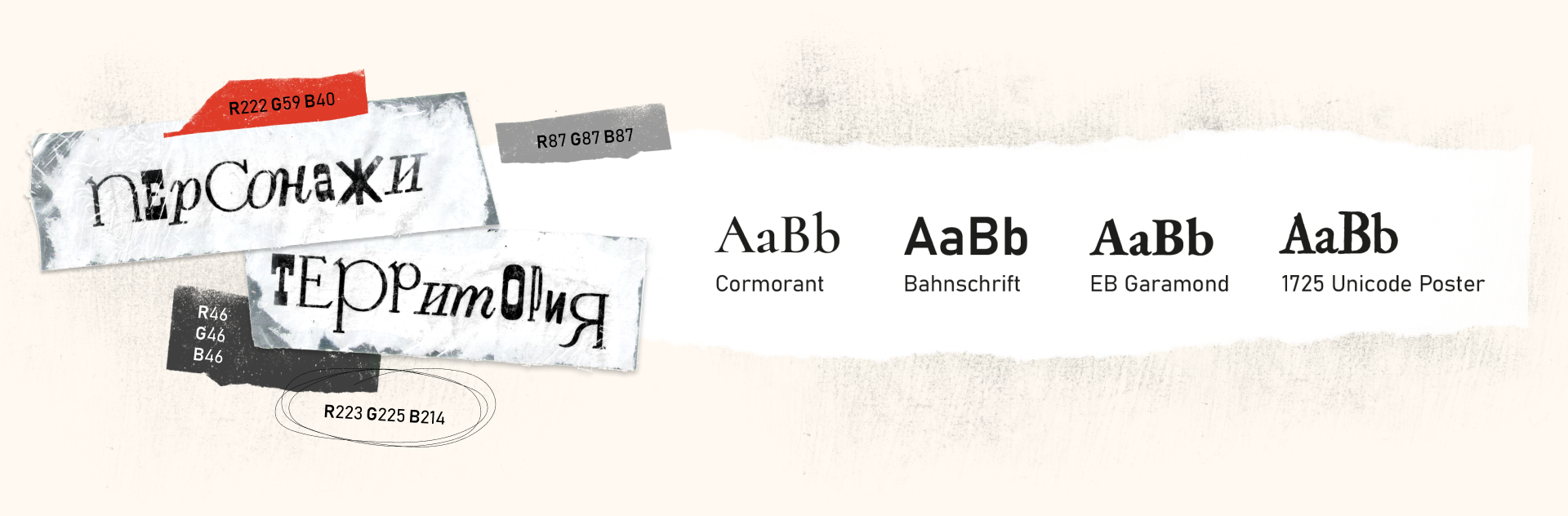 Инфографика «Обитатели Миллионки» — Изображение №3 — Иллюстрация, Графика на Dprofile