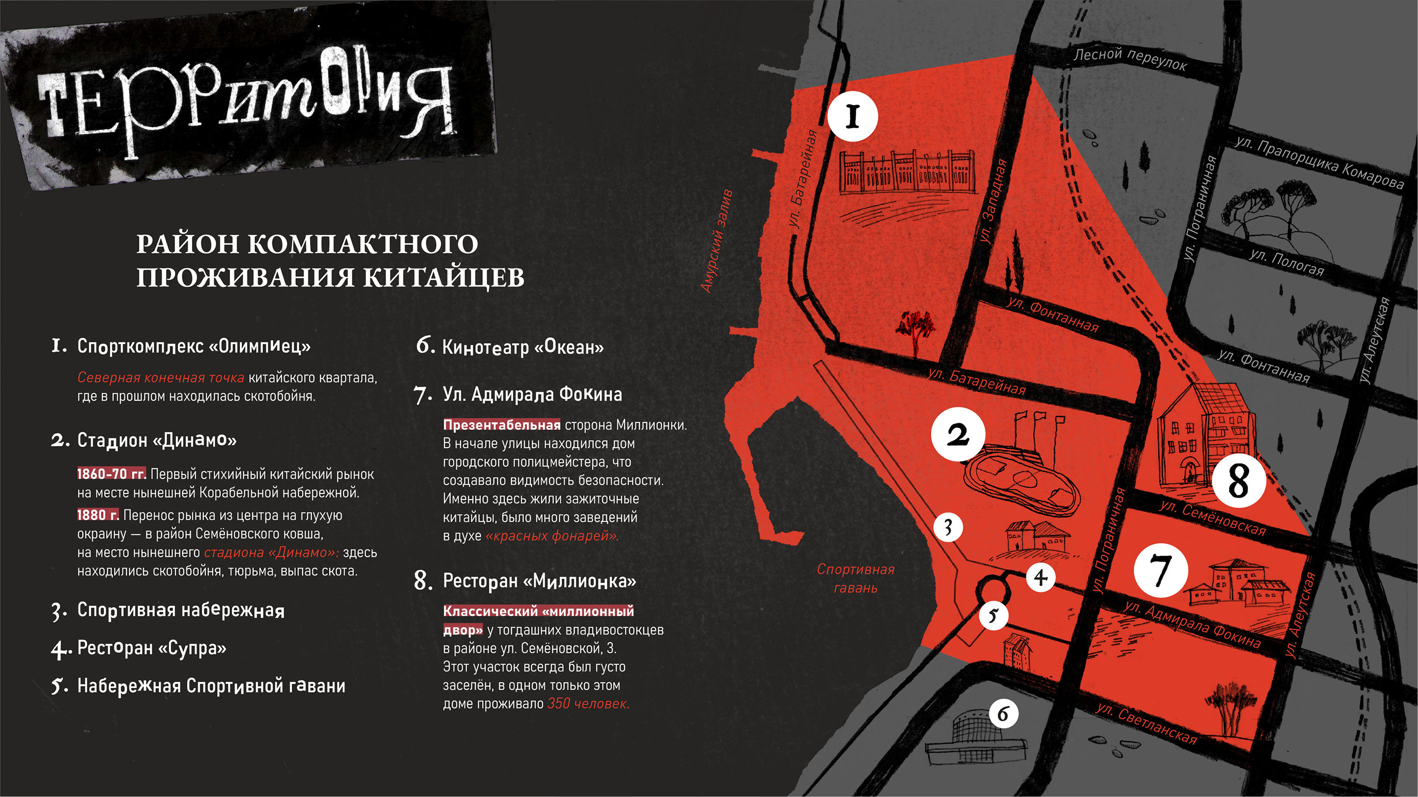 Инфографика «Обитатели Миллионки» — Изображение №8 — Иллюстрация, Графика на Dprofile