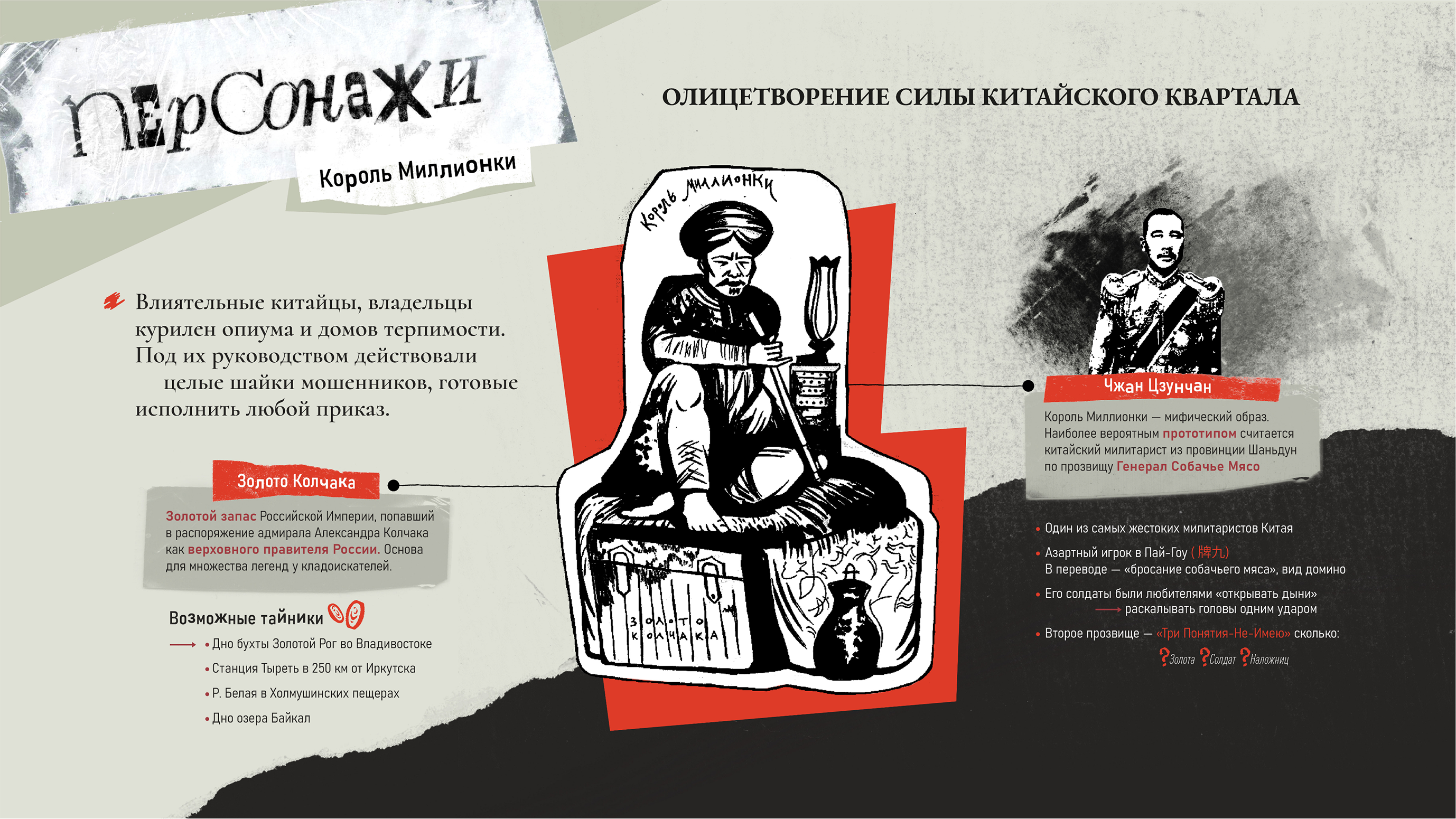 Инфографика «Обитатели Миллионки» — Изображение №13 — Иллюстрация, Графика на Dprofile