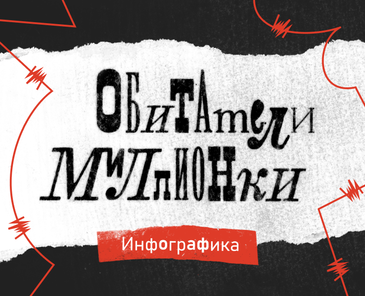 Инфографика «Обитатели Миллионки» на Dprofile