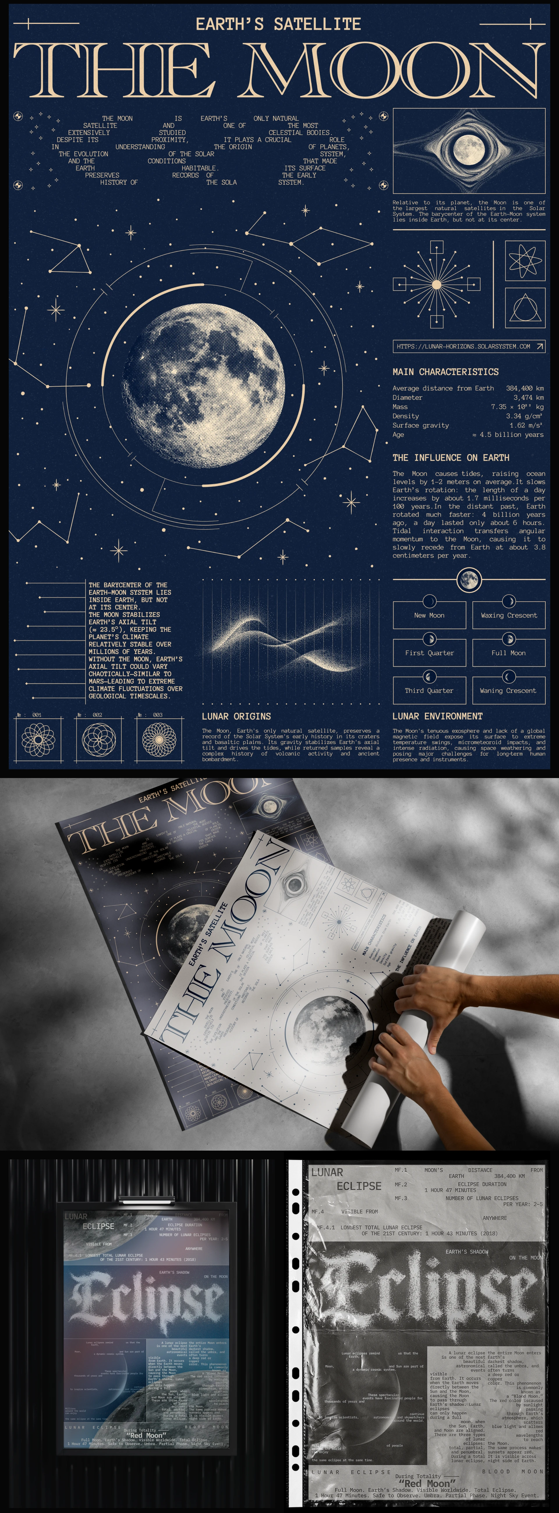 Poster collection | Плакаты — Изображение №5 — Графика, Нейро на Dprofile