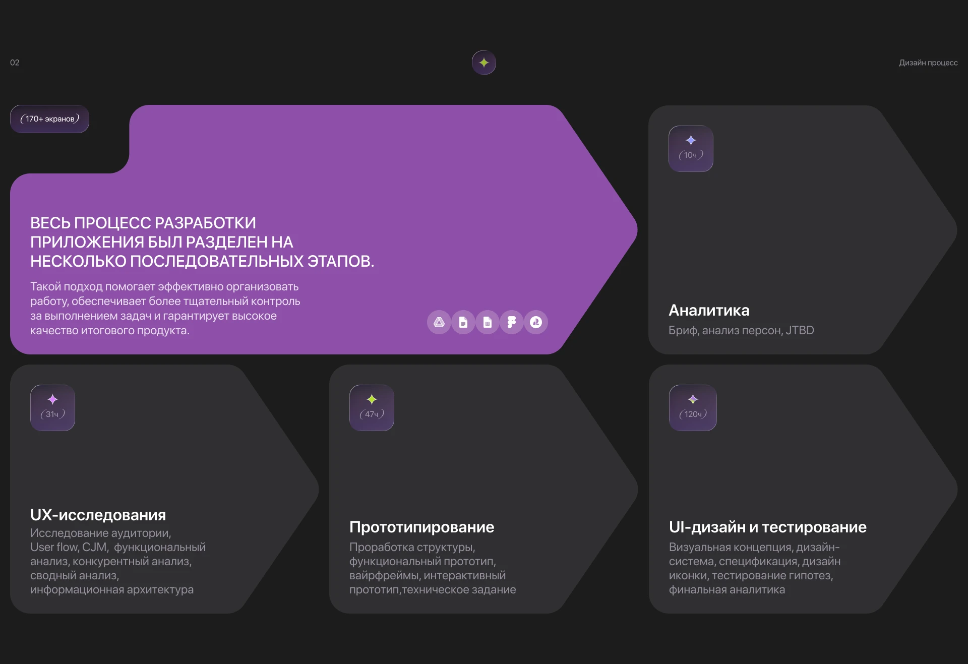 Х-bank — Изображение №4 — Интерфейсы на Dprofile