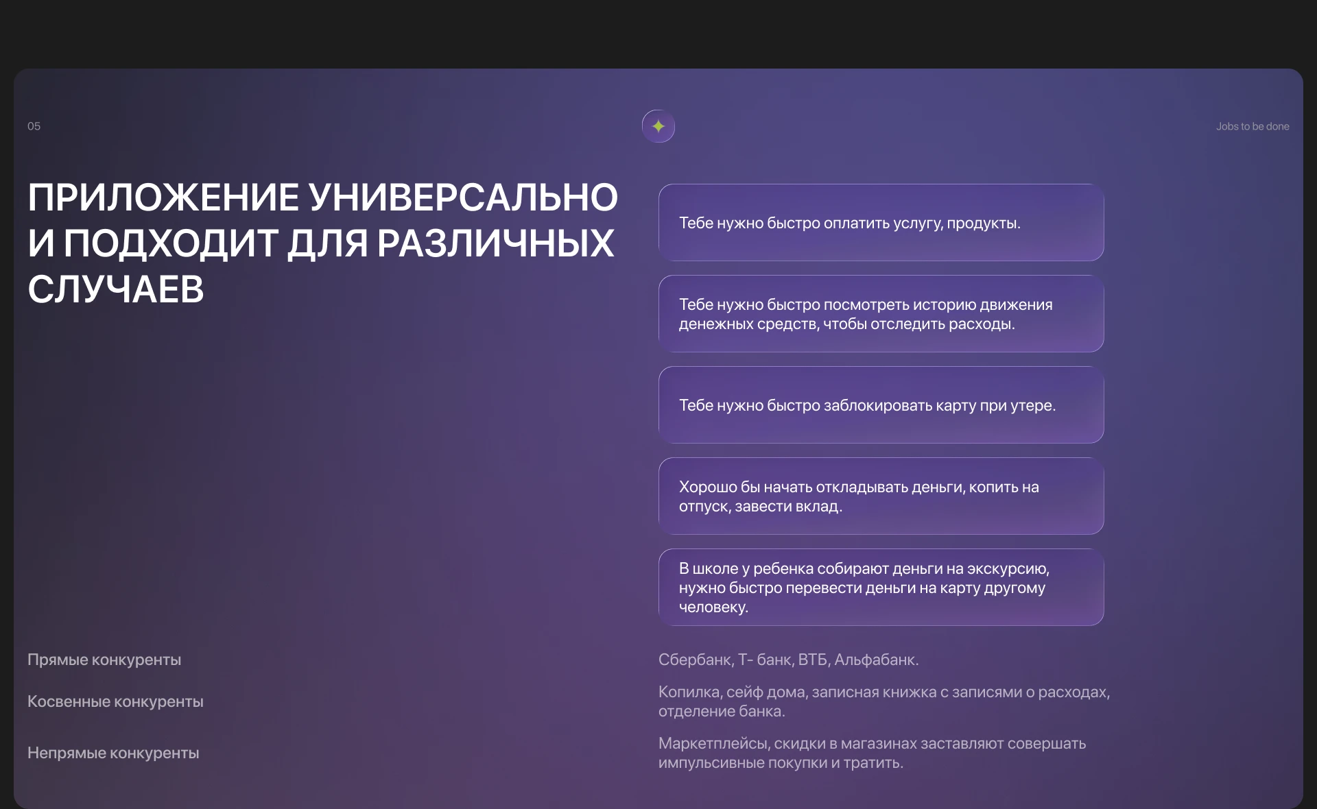 Х-bank — Изображение №8 — Интерфейсы на Dprofile