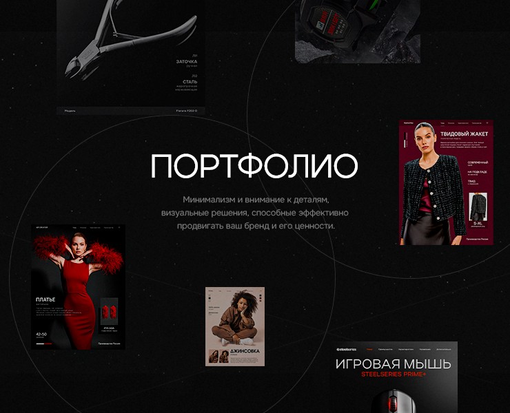 Портфолио — Маркетинг на Dprofile
