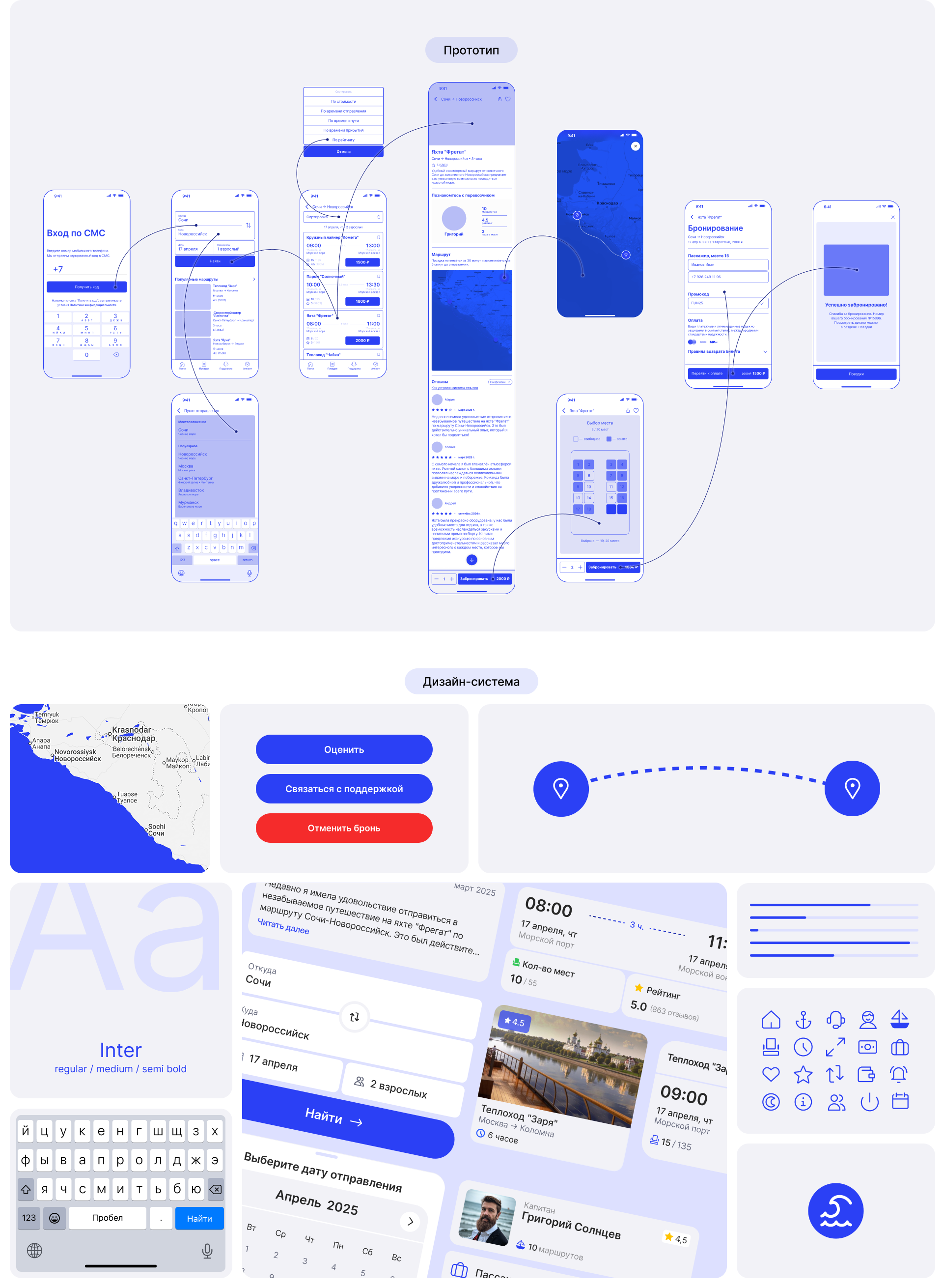 Поплавок | mobile app — Изображение №9 — Интерфейсы на Dprofile