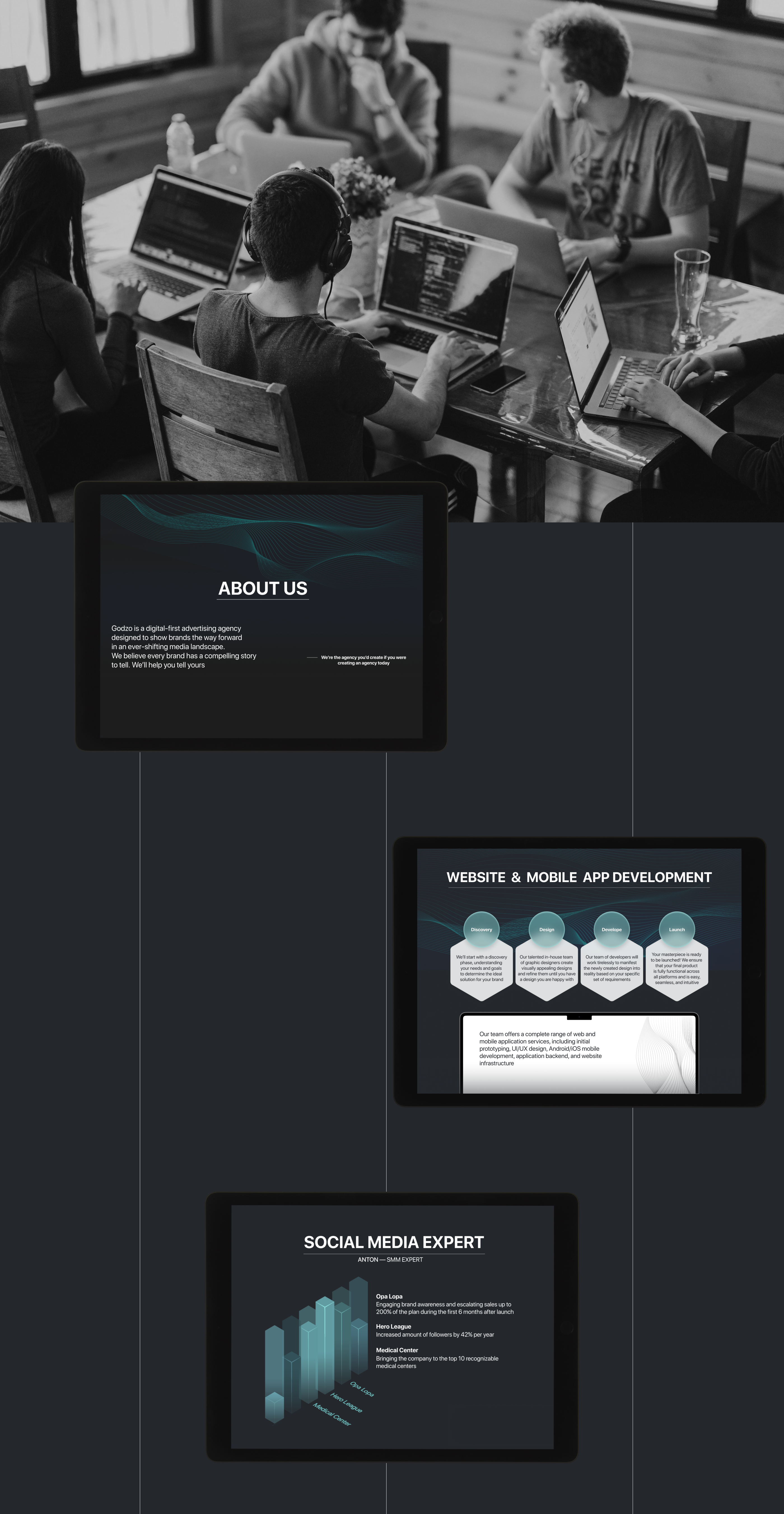 Marketing Agency – Godzo — Изображение №7 — Маркетинг на Dprofile