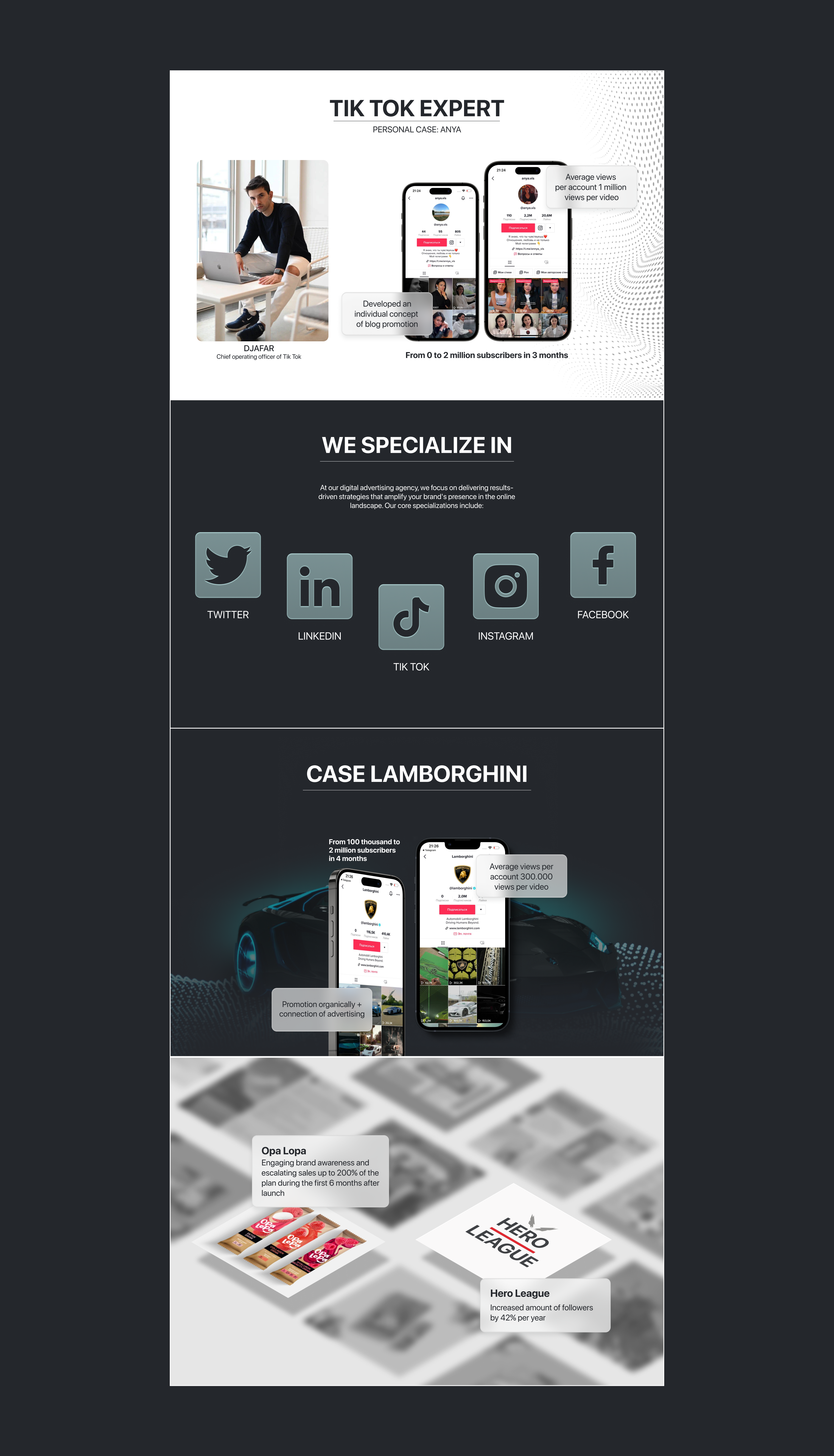 Marketing Agency – Godzo — Изображение №5 — Маркетинг на Dprofile