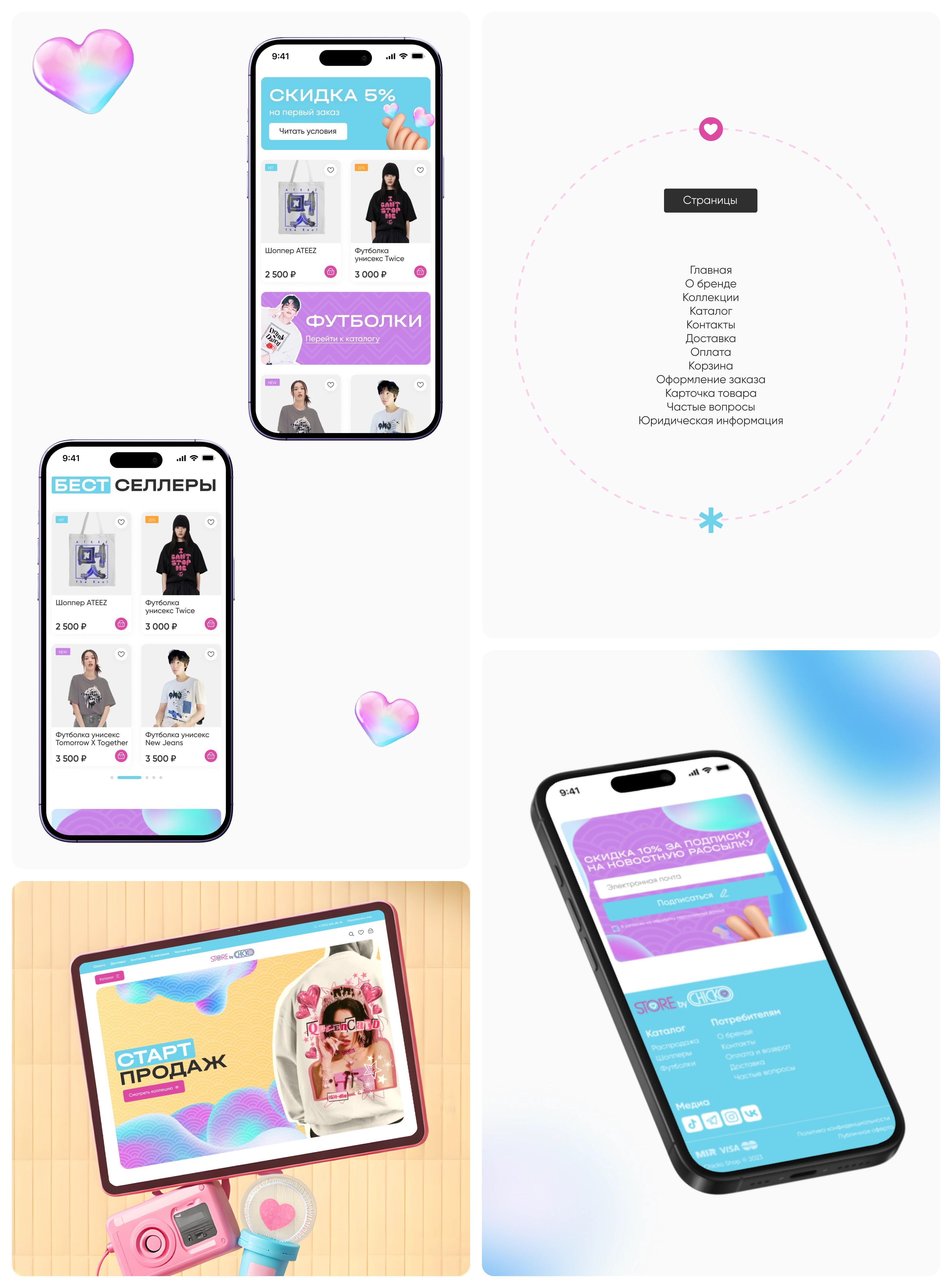 Merch store – CHICKO — Изображение №4 — Интерфейсы, Анимация на Dprofile