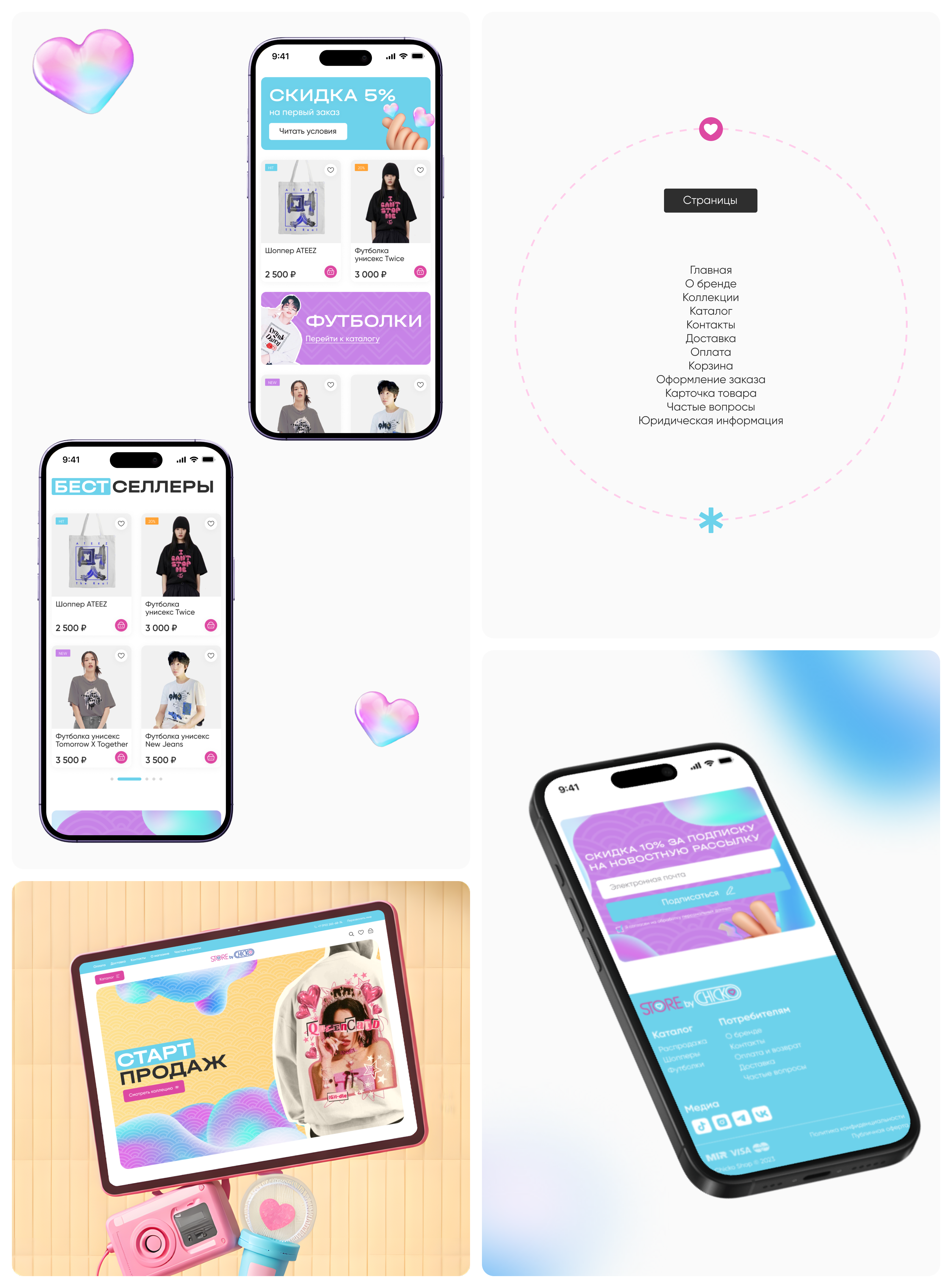 Merch store – CHICKO — Изображение №4 — Интерфейсы на Dprofile