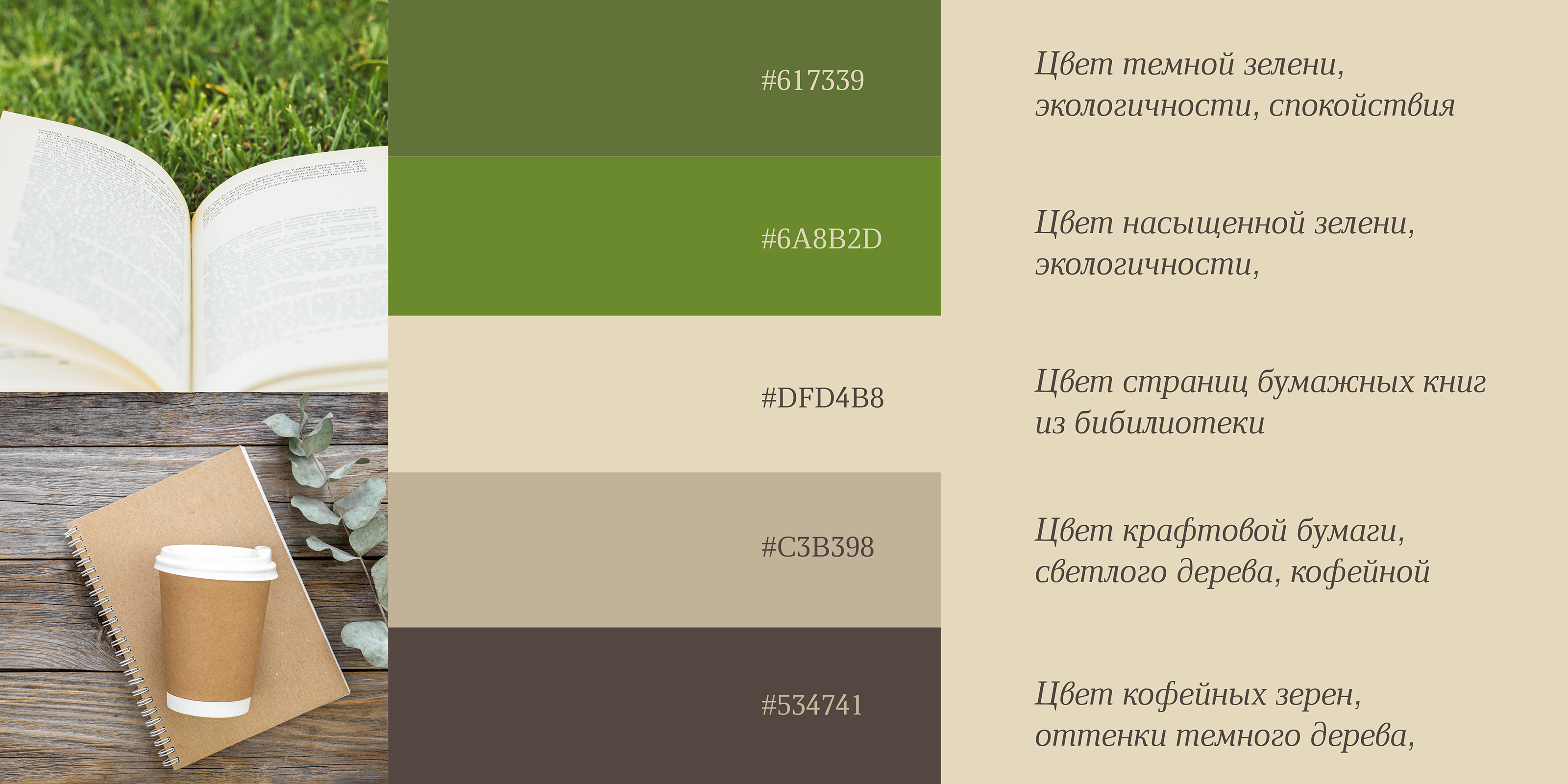 Фирменный стиль кофейни Sofffa — Изображение №7 — Брендинг на Dprofile