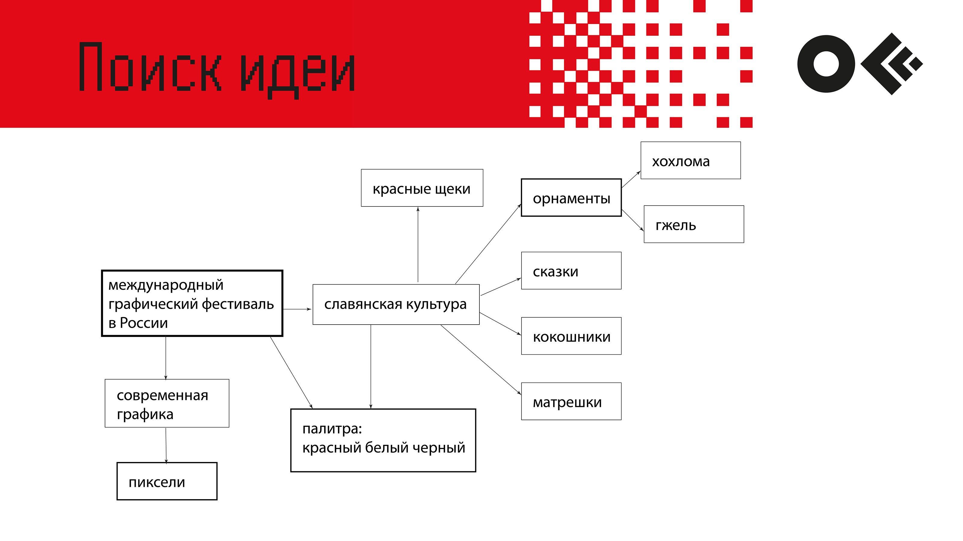 OFFF Moscow. Айдентика мероприятия — Изображение №6 — Брендинг на Dprofile