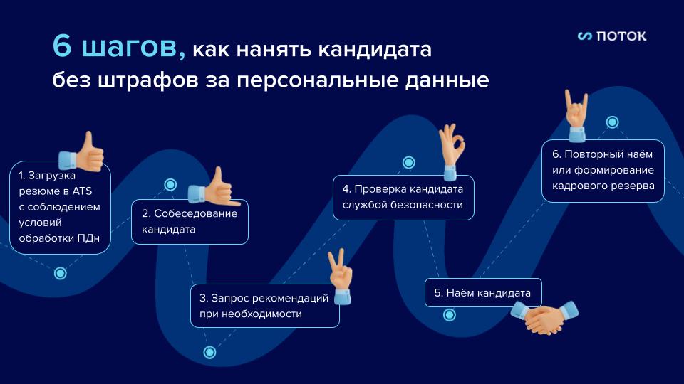 Презентация для IT-компании — Изображение №3 — Графика, Маркетинг на Dprofile