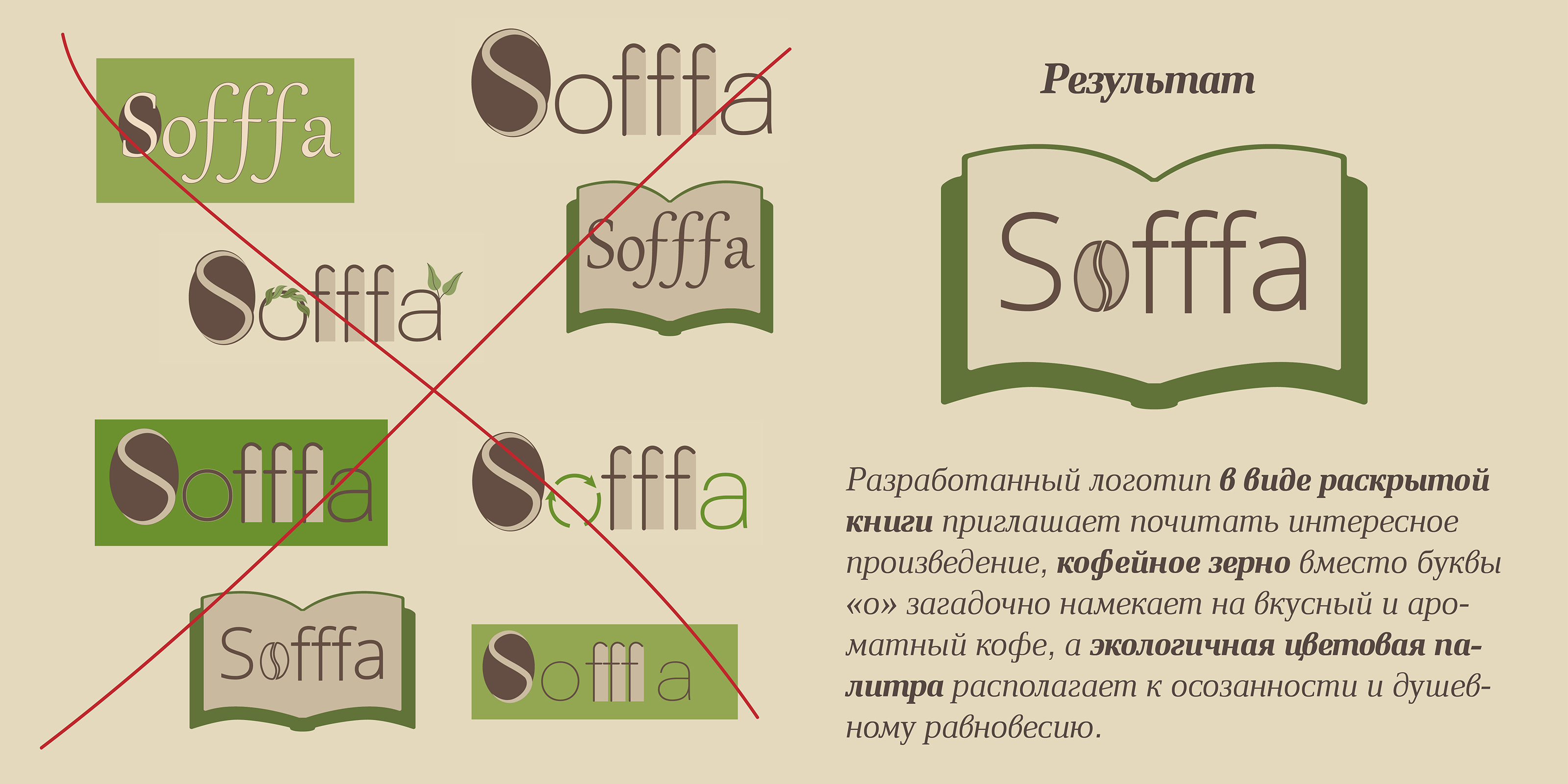 Фирменный стиль кофейни Sofffa — Изображение №6 — Брендинг на Dprofile