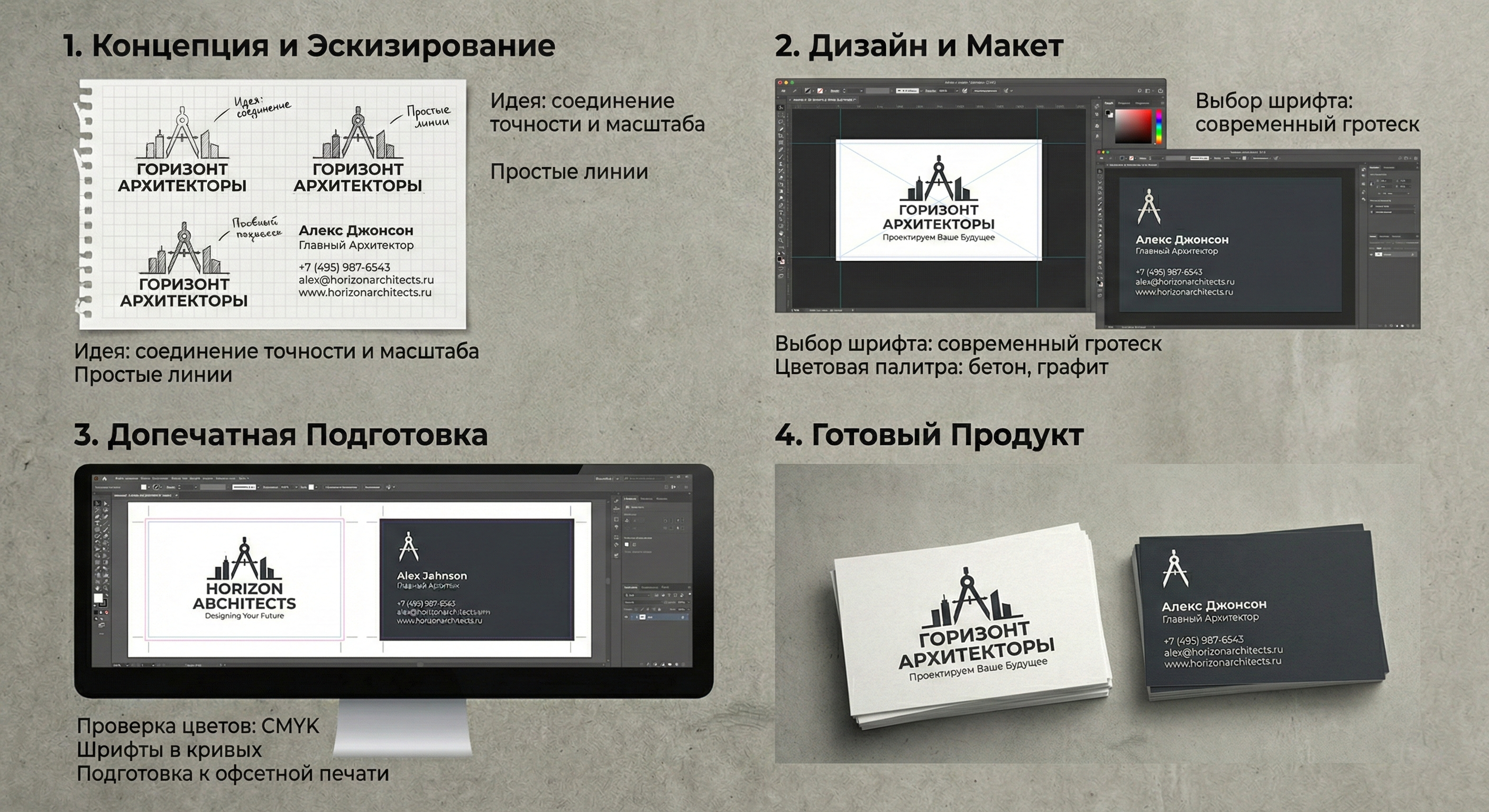 Айдентика и упаковка — Изображение №12 — Графика на Dprofile