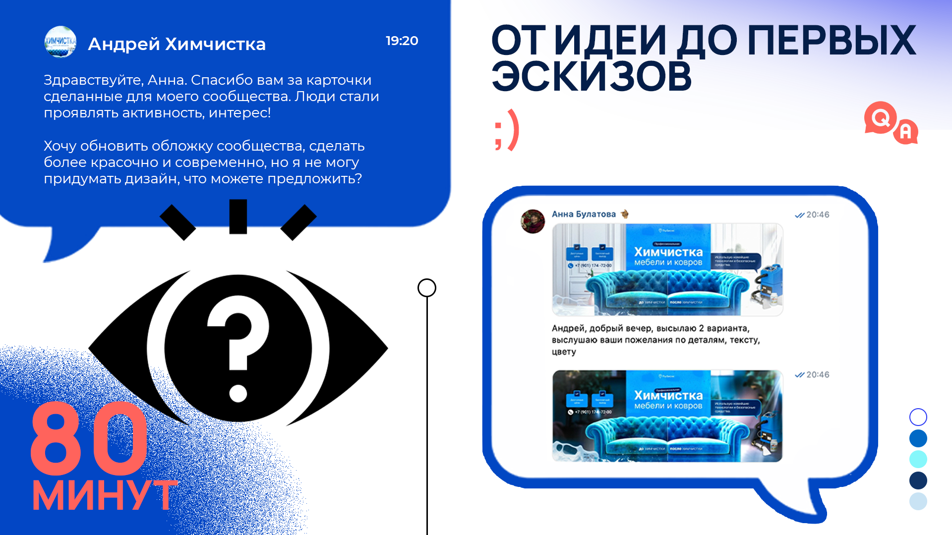 Упаковка сообщества в вк — Изображение №2 — Брендинг, Маркетинг на Dprofile