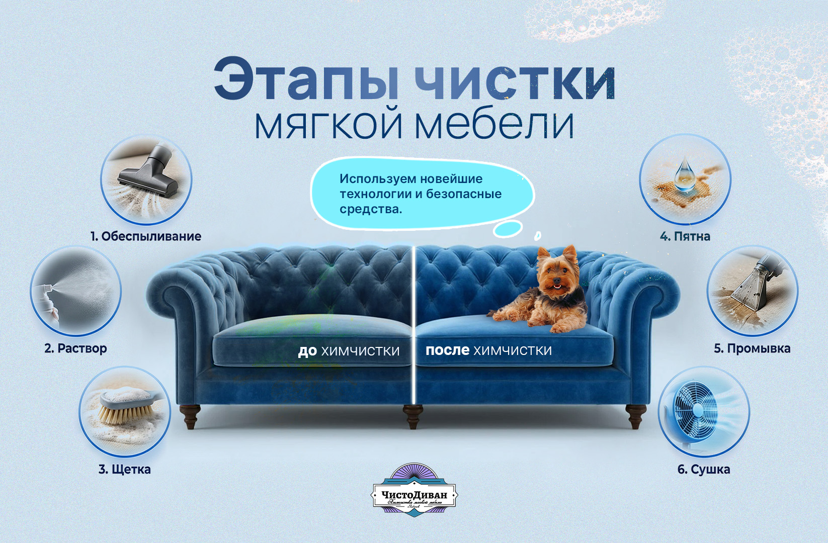 Упаковка сообщества в вк — Изображение №11 — Брендинг, Маркетинг на Dprofile