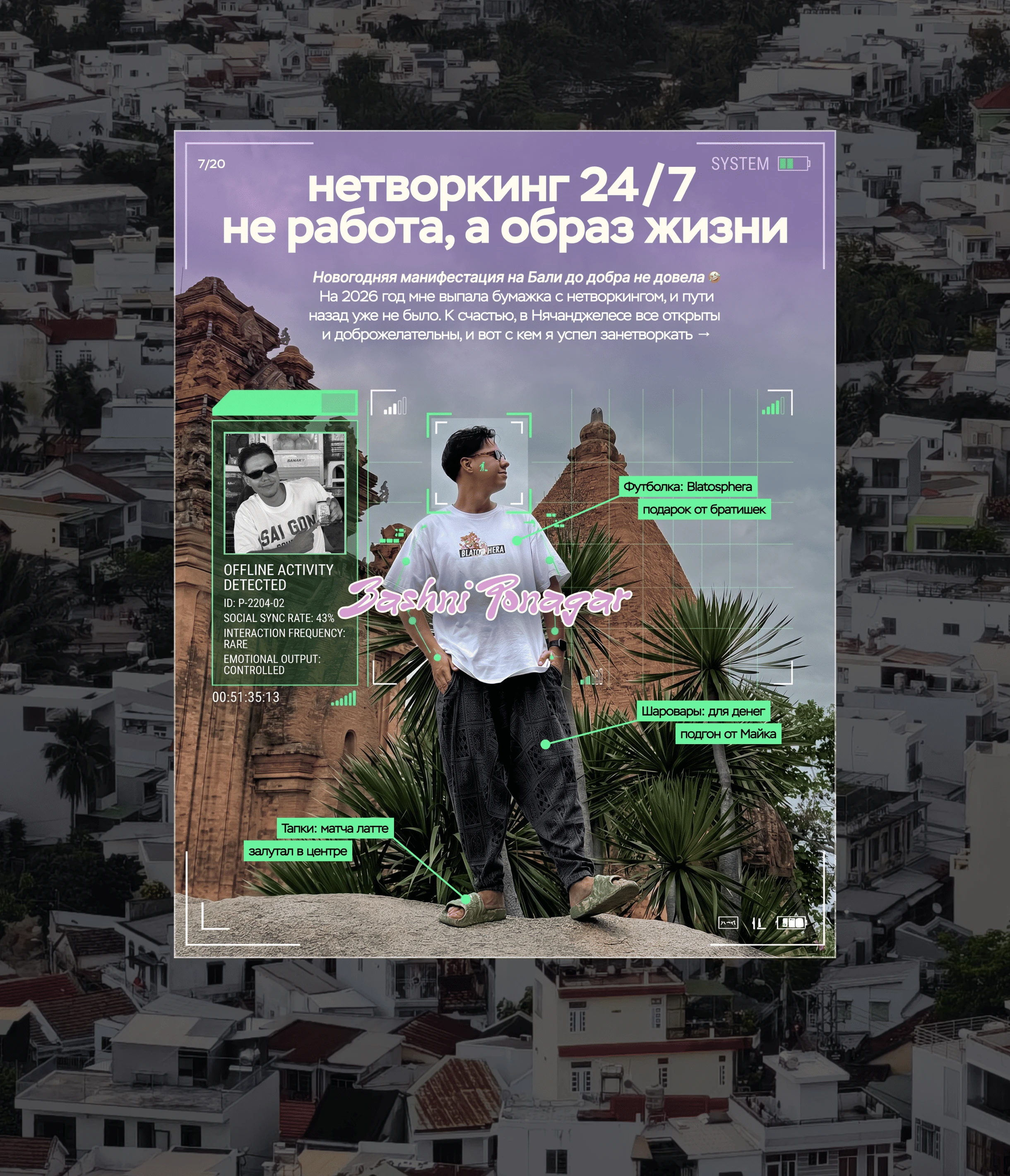 Нячанджелес | Зин про зимовку — Изображение №6 — Маркетинг на Dprofile