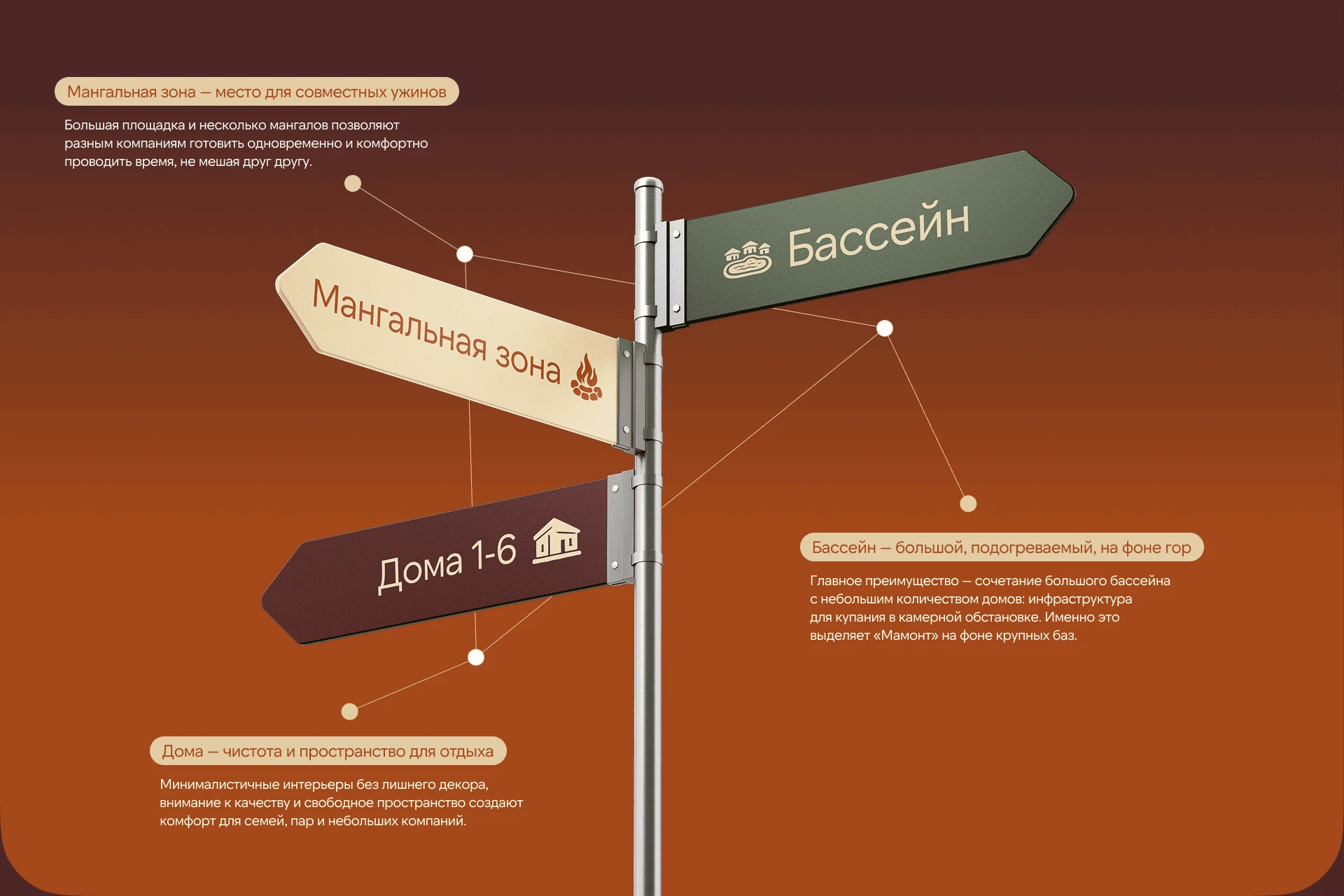 База отдыха «Мамонт» | Фирменный стиль — Изображение №6 — Брендинг на Dprofile