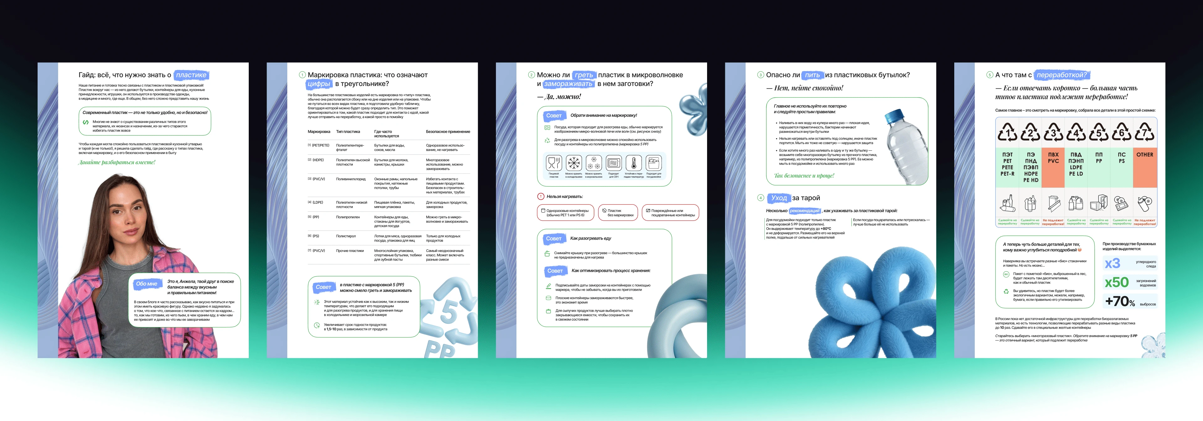 Фрагменты коммерческих проектов 2023-2026 — Изображение №41 — Интерфейсы, Брендинг на Dprofile
