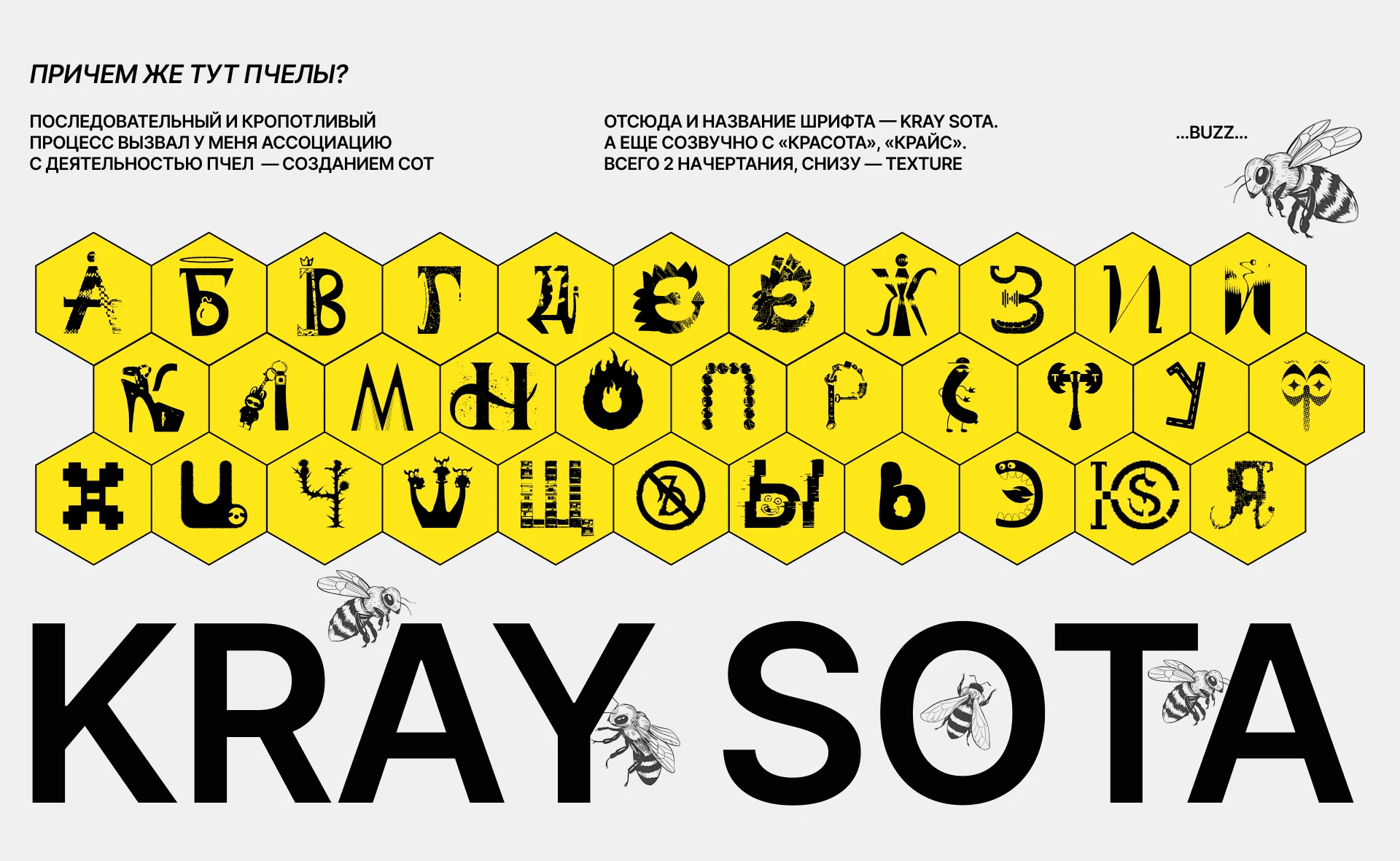 БКВЧ | KRAY SOTA — Изображение №3 — Брендинг, Графика на Dprofile