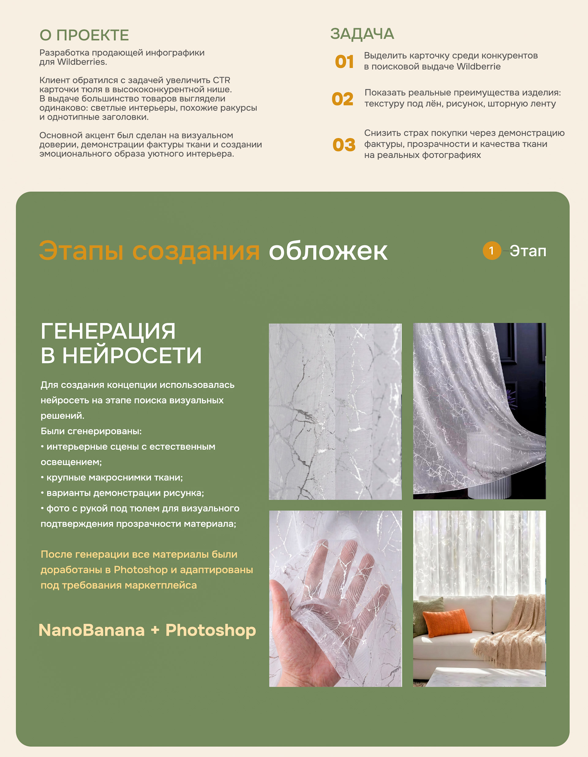 Инфографика | Тюль — Изображение №2 — Графика, Маркетинг на Dprofile