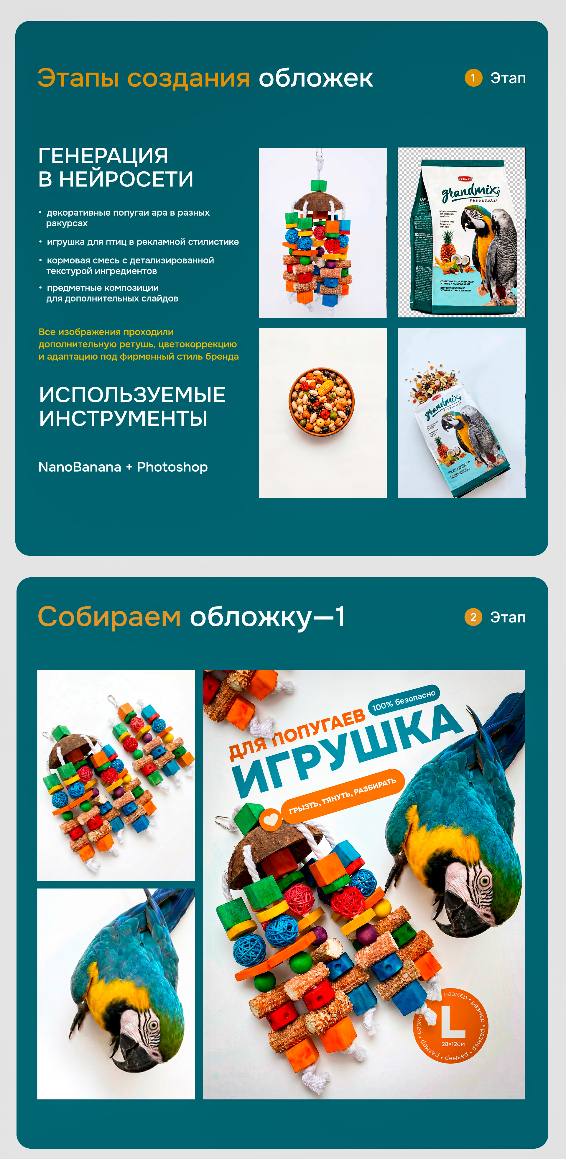 Инфографика | товары для животных — Изображение №2 — Графика, Маркетинг на Dprofile