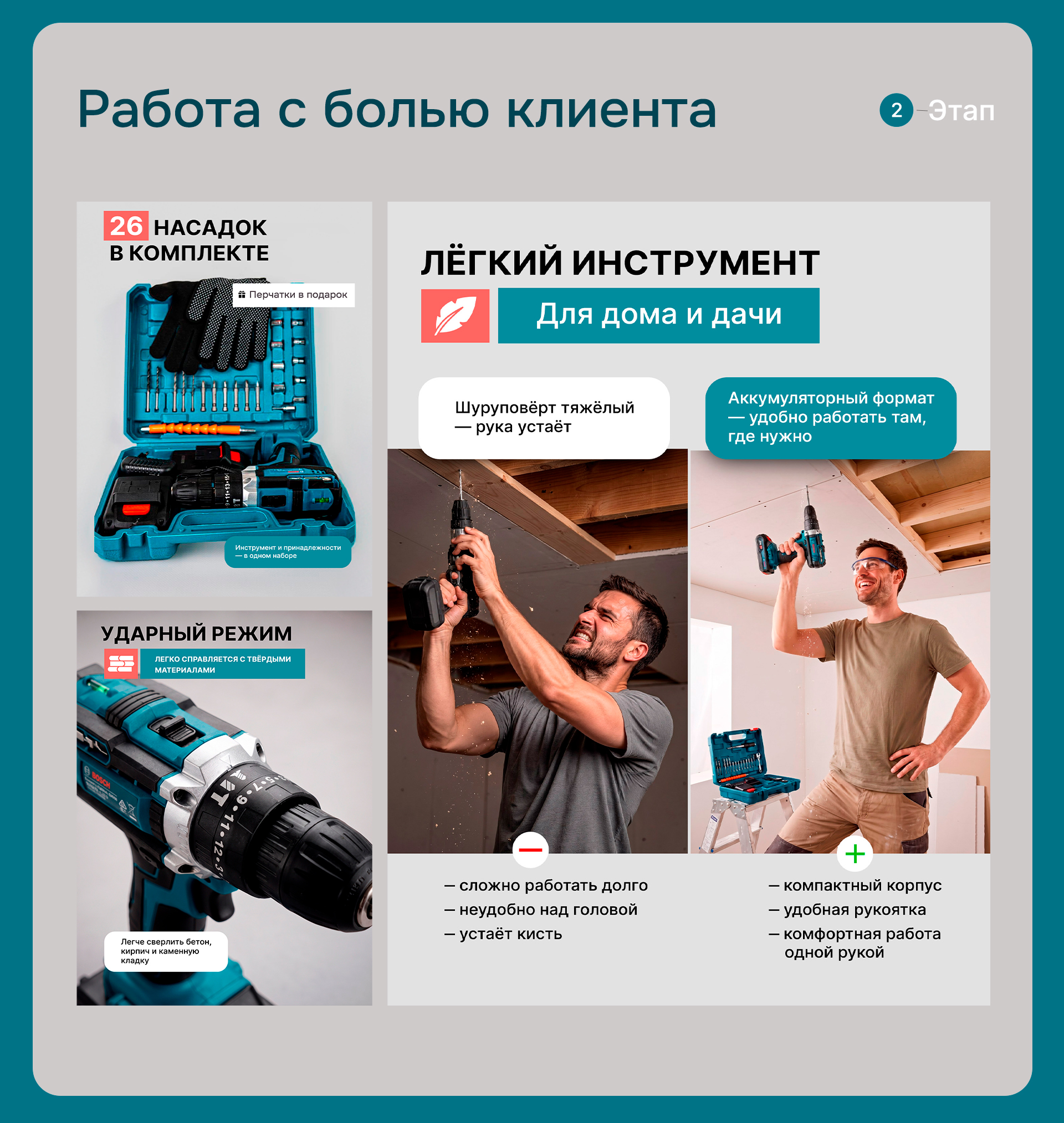 Инфографика | шуруповерт — Изображение №4 — Маркетинг на Dprofile