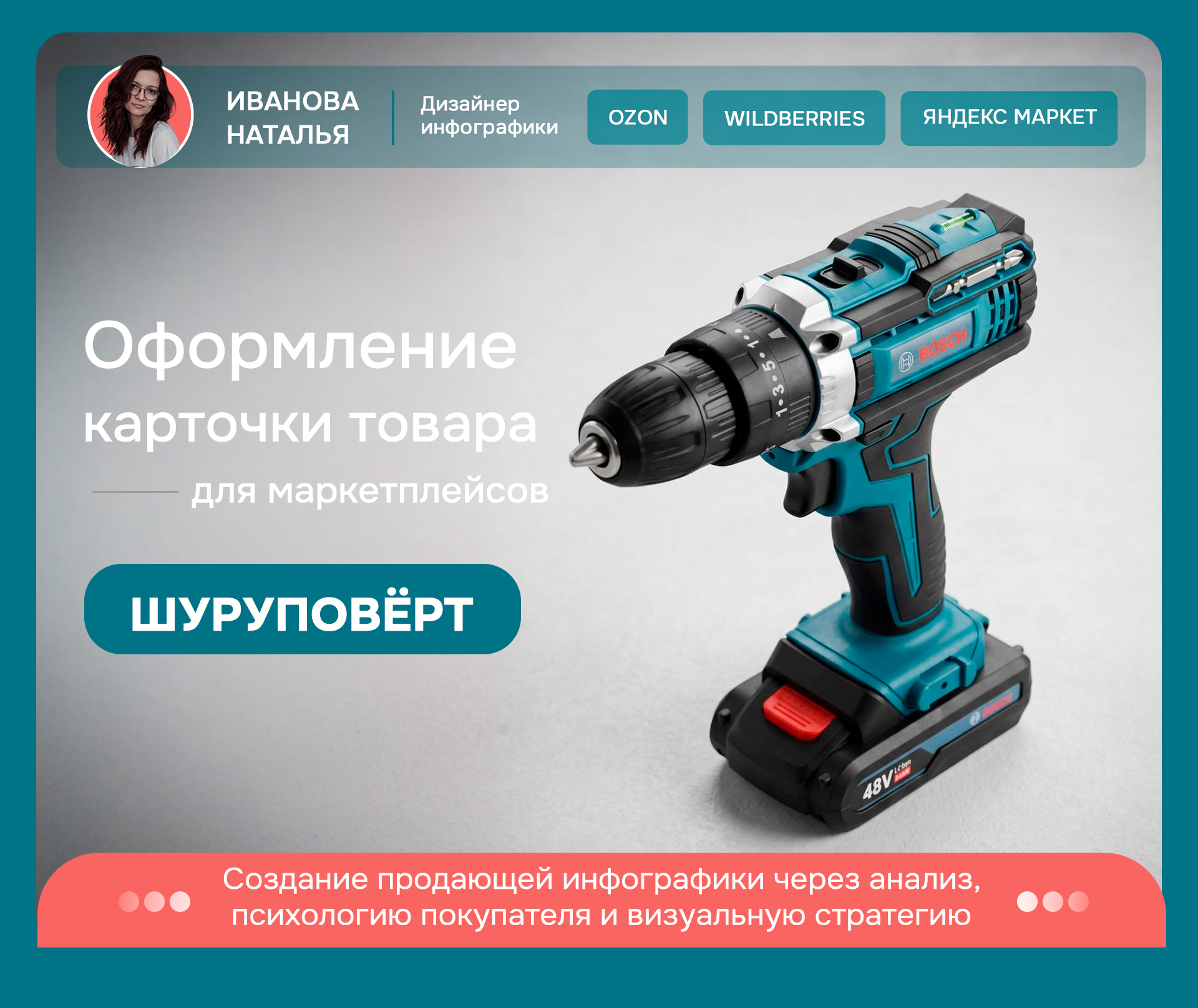Инфографика | шуруповерт — Изображение №1 — Маркетинг на Dprofile