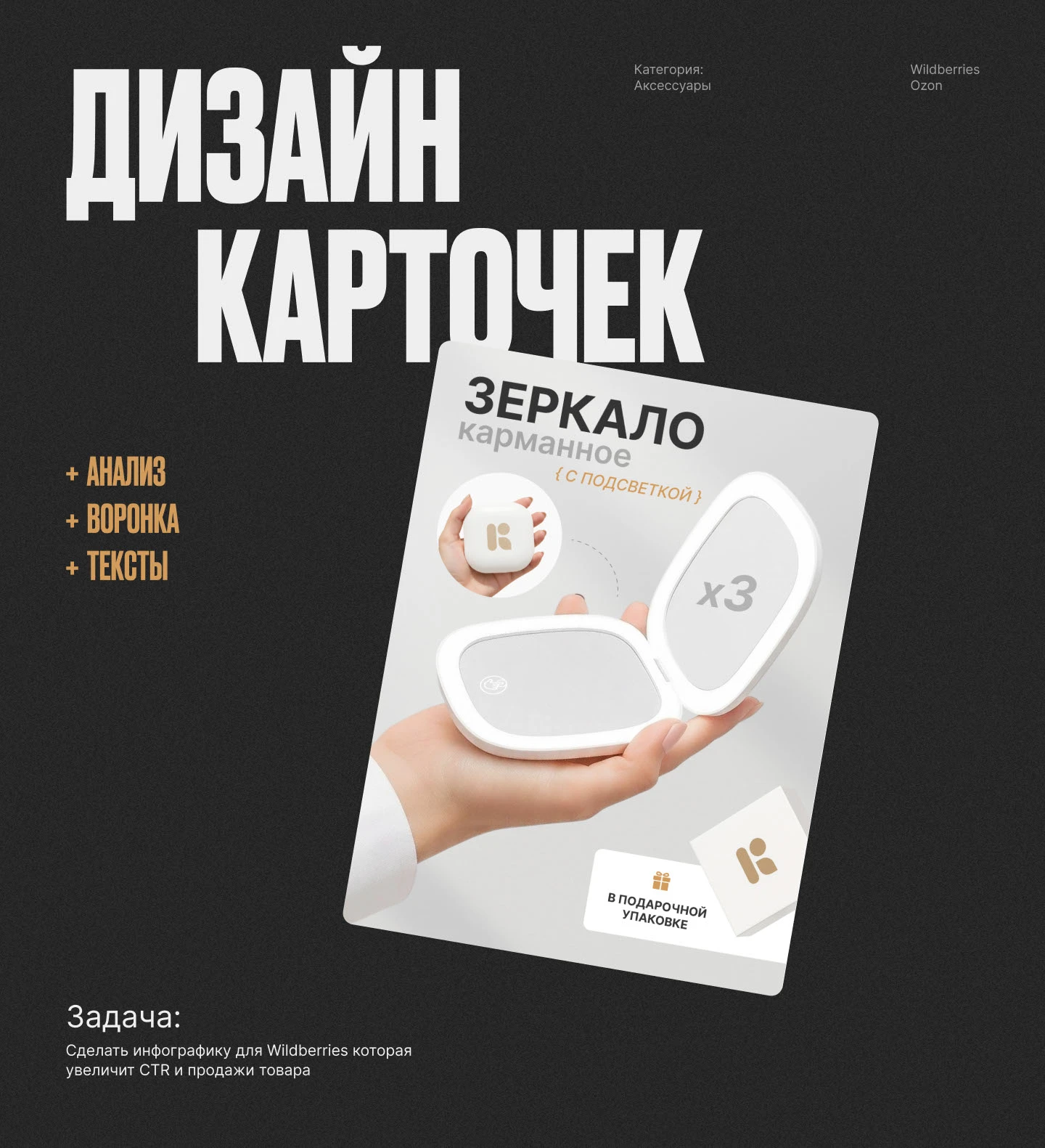 Инфографика — Зеркало / Дизайн карточки — Изображение №1 — Графика на Dprofile