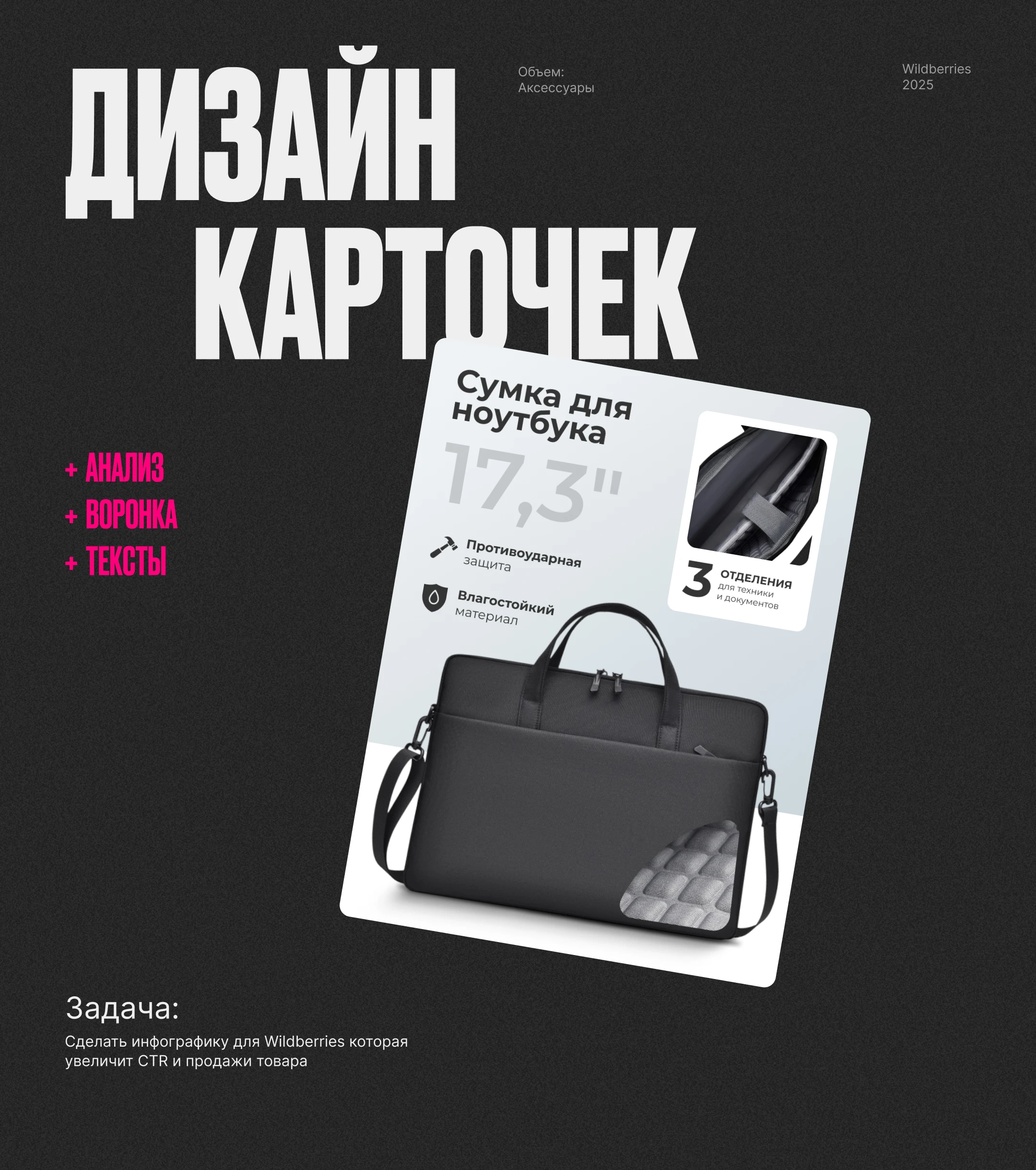 Сумка для ноутбука — Инфографика для Wildberries — Изображение №1 — Графика на Dprofile