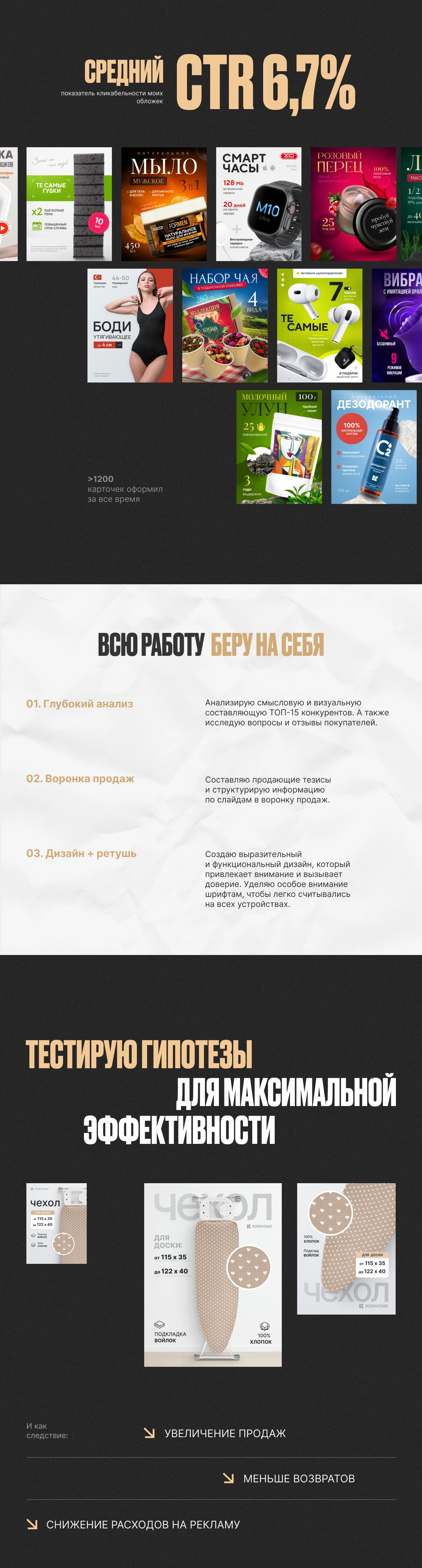 Корзин +Чехлы — Инфографика для Wildberries — Изображение №3 — Графика на Dprofile