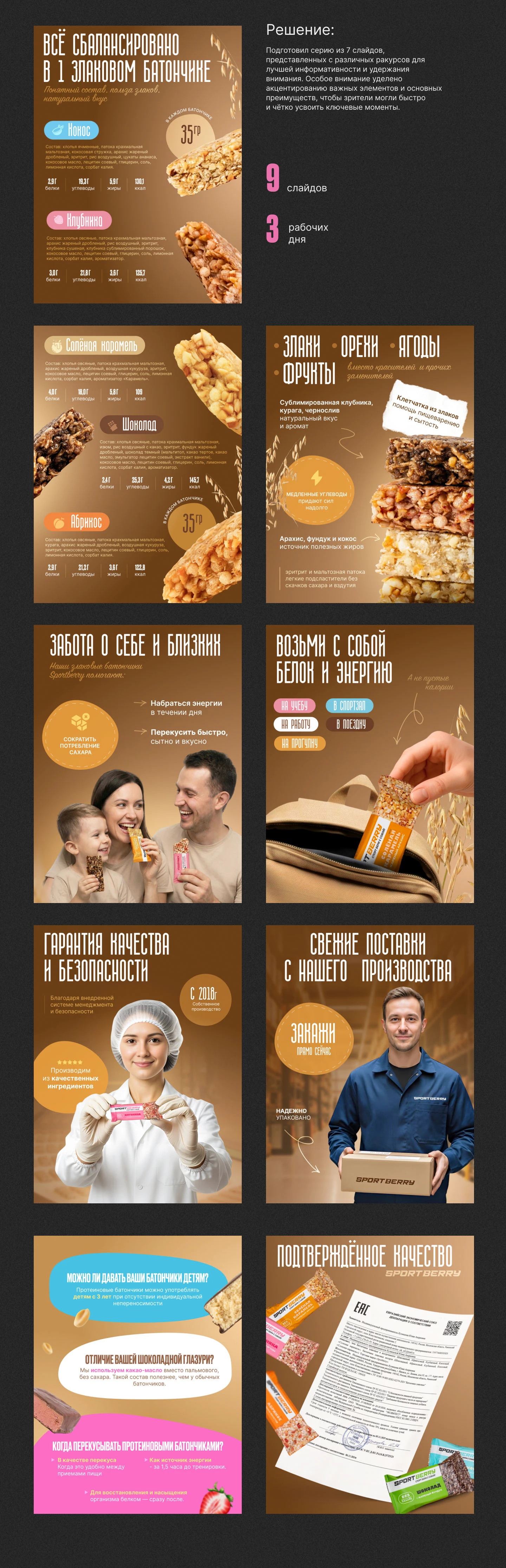 Инфографика - Батончики злаковые | Питание — Изображение №2 — Графика на Dprofile