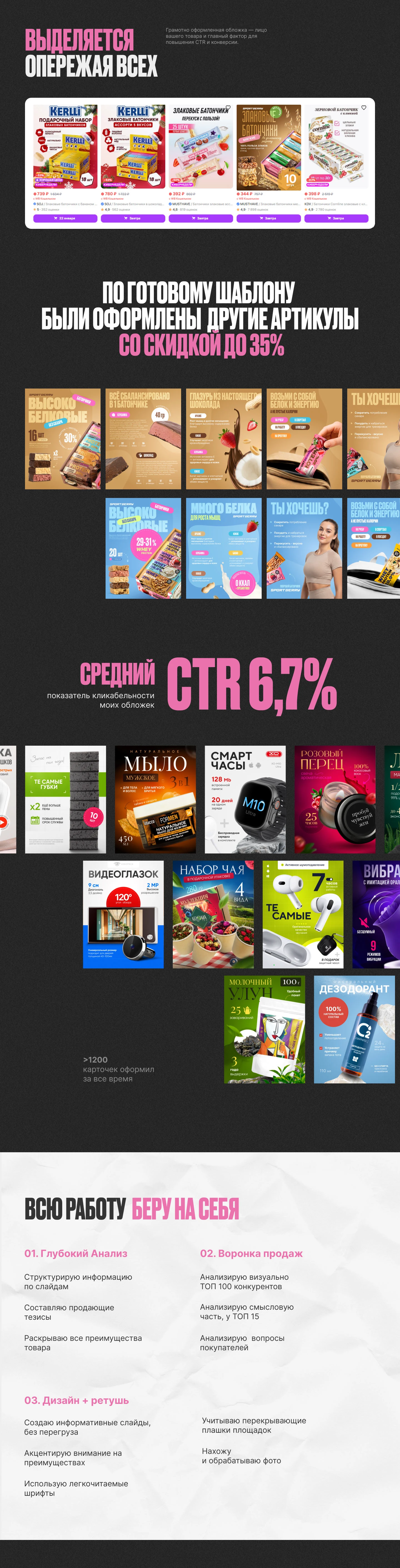 Инфографика - Батончики злаковые | Питание — Изображение №3 — Графика на Dprofile