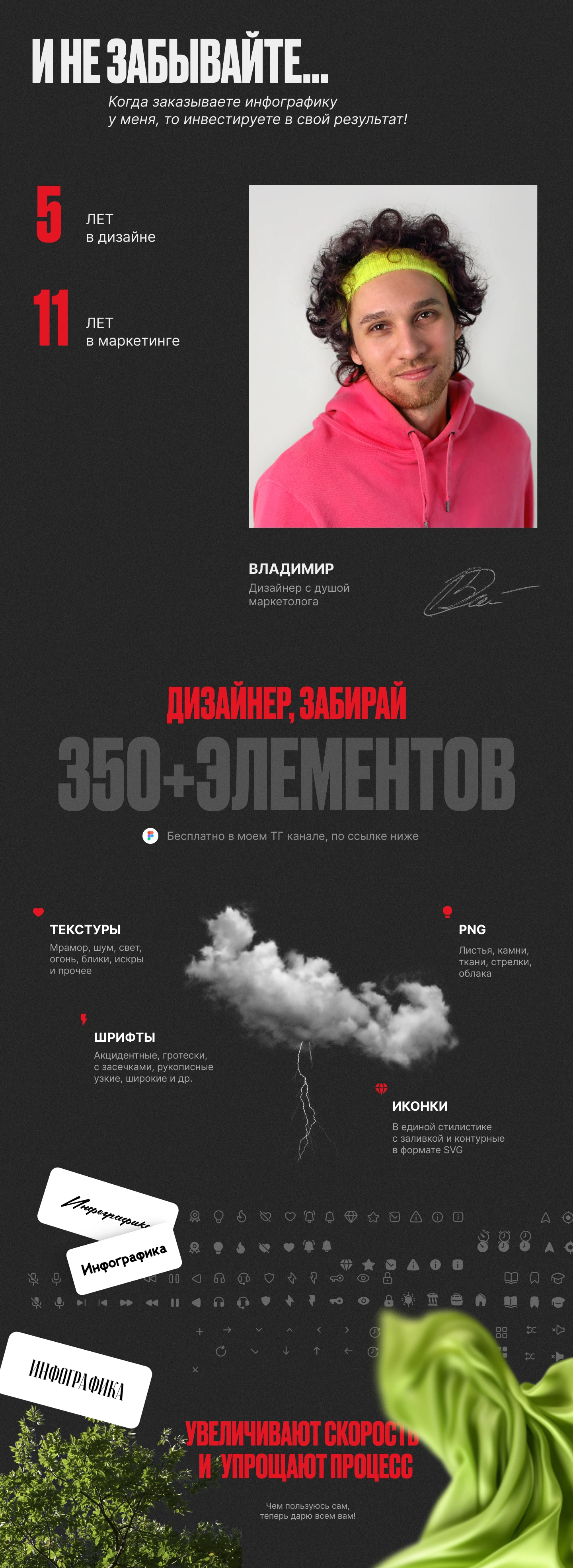 Гиря сувенирная— Инфографика для Wildberries — Изображение №4 — Графика на Dprofile