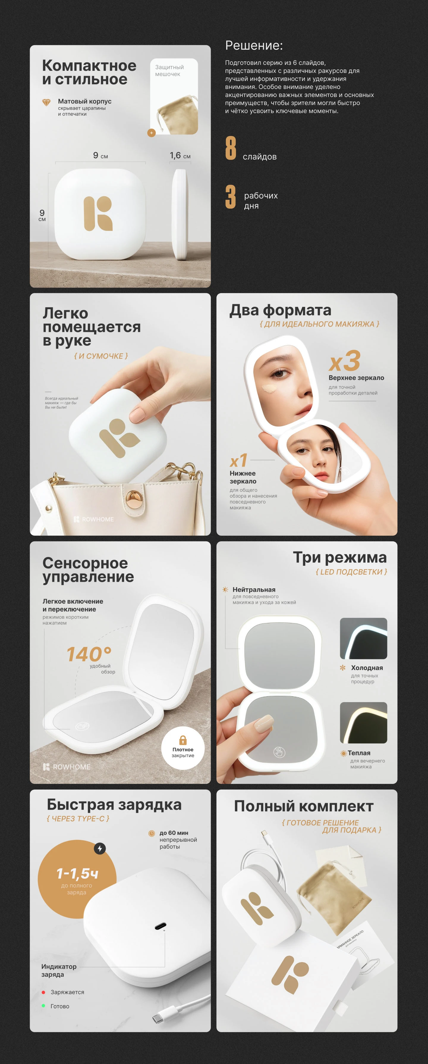 Инфографика — Зеркало / Дизайн карточки — Изображение №2 — Графика на Dprofile