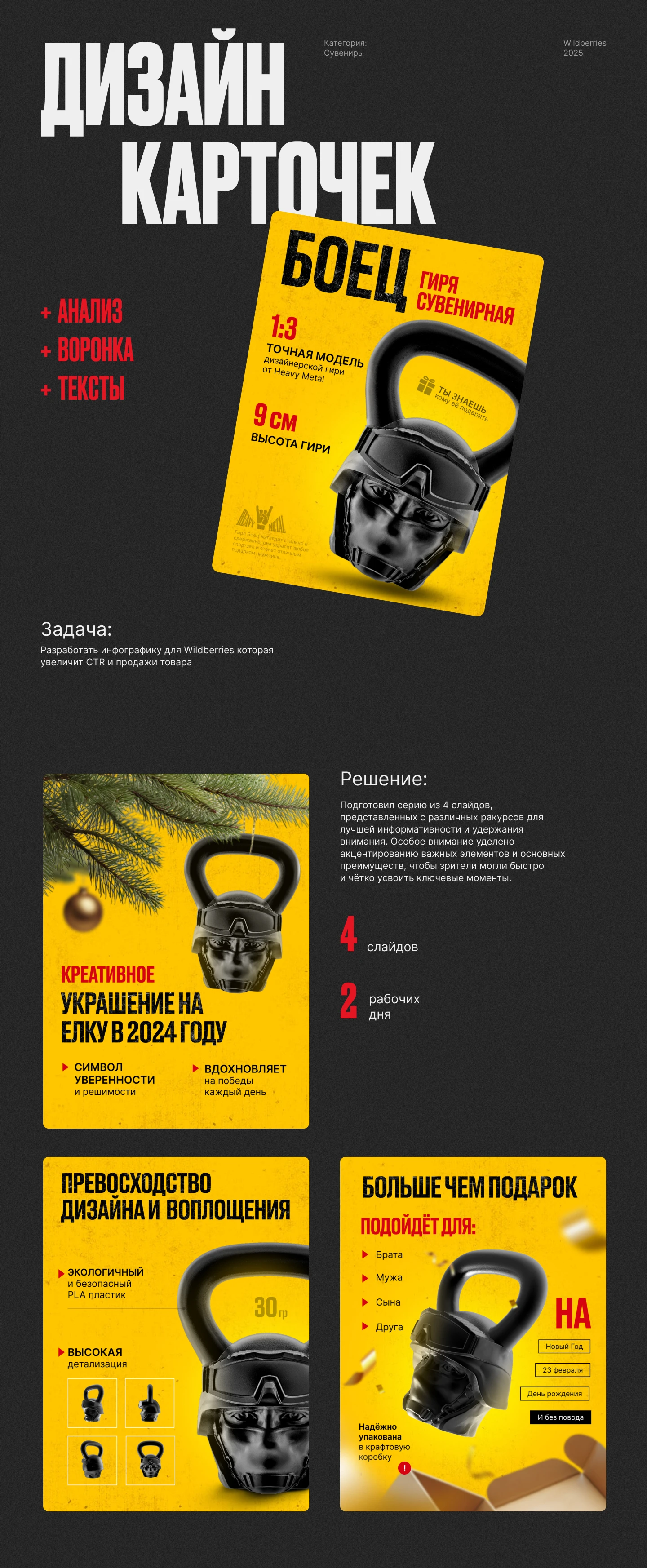 Гиря сувенирная— Инфографика для Wildberries — Изображение №1 — Графика на Dprofile