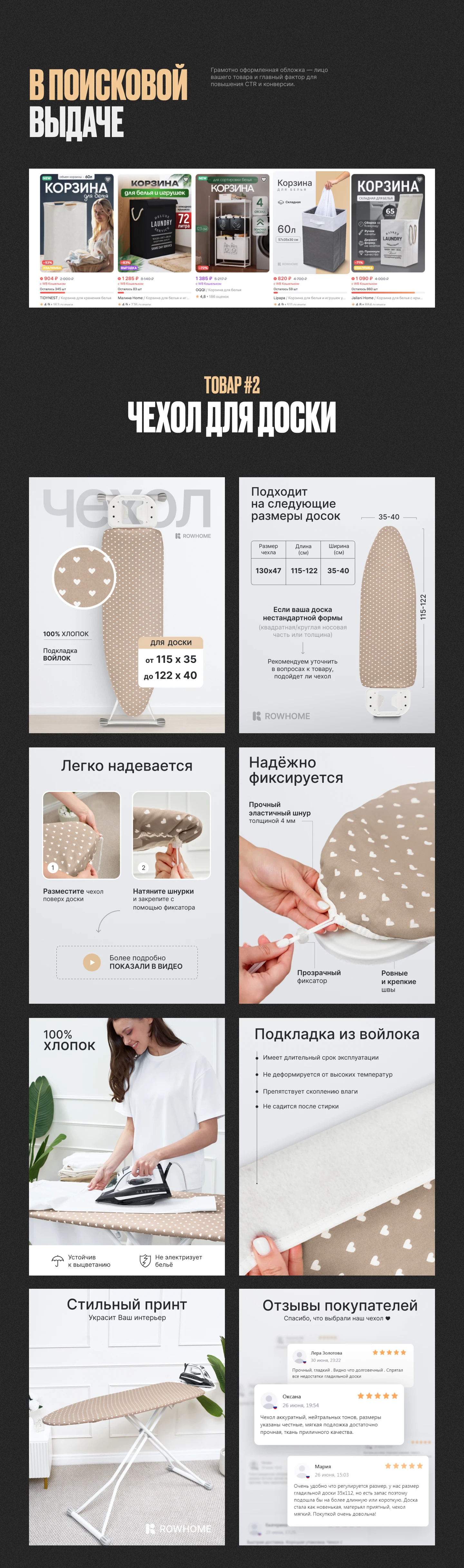 Корзин +Чехлы — Инфографика для Wildberries — Изображение №2 — Графика на Dprofile