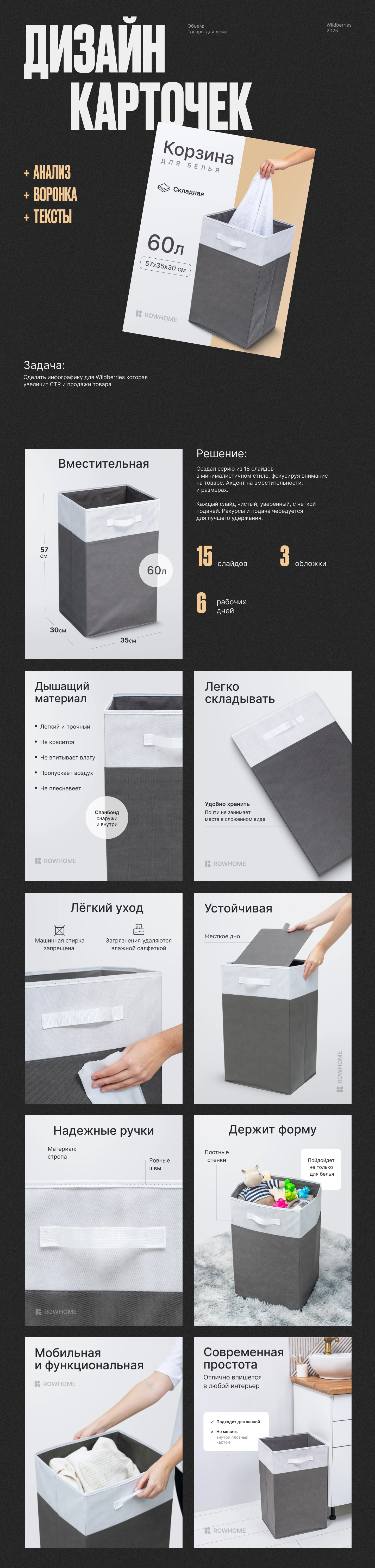 Корзин +Чехлы — Инфографика для Wildberries — Изображение №1 — Графика на Dprofile