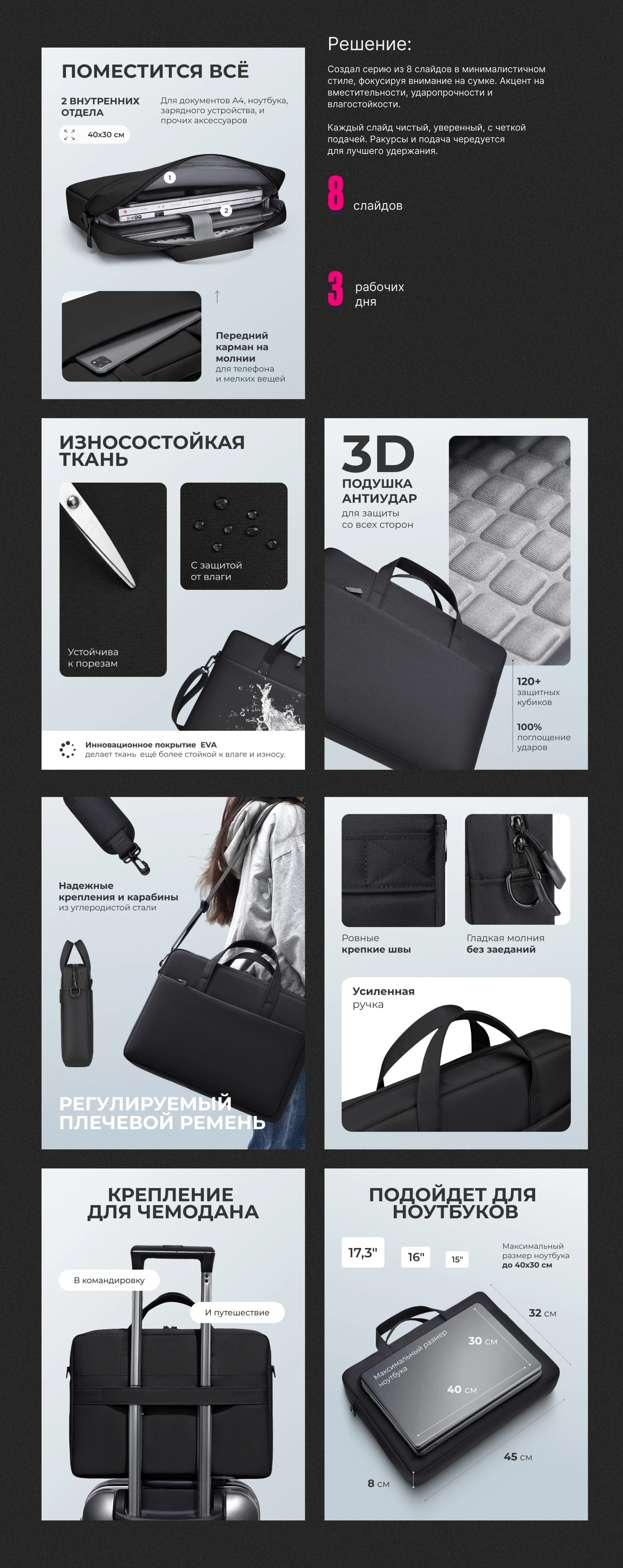 Сумка для ноутбука — Инфографика для Wildberries — Изображение №2 — Графика на Dprofile