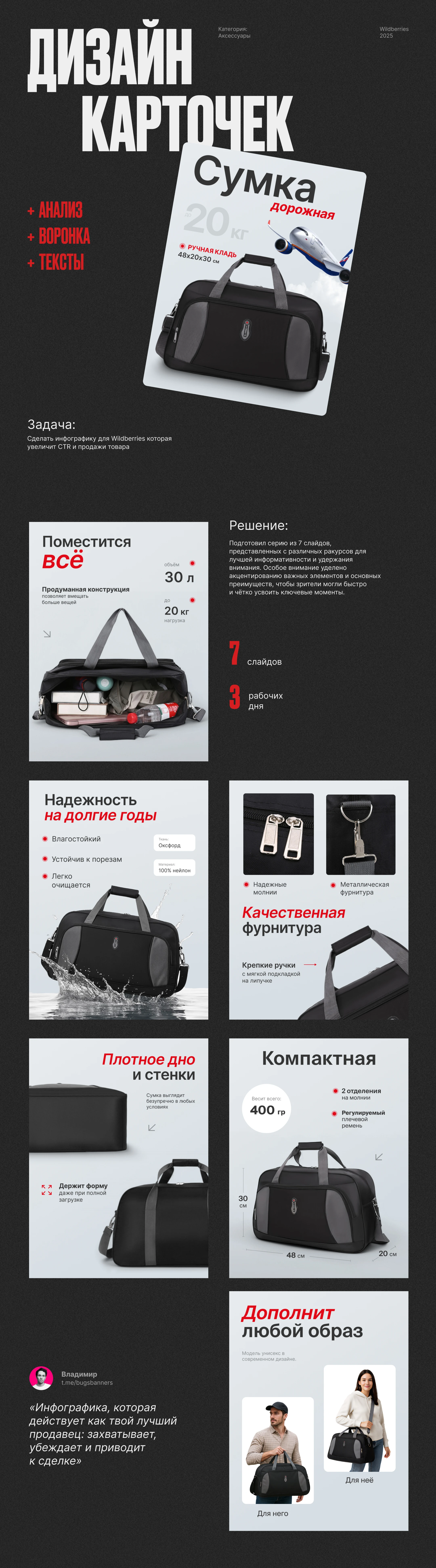 Инфографика —Сумка дорожная карточка товара — Изображение №1 — Графика на Dprofile
