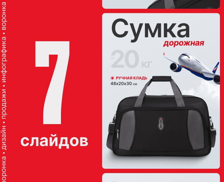 Инфографика —Сумка дорожная карточка товара на Dprofile