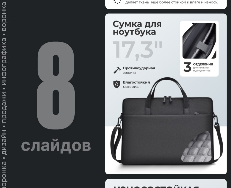 Сумка для ноутбука — Инфографика для Wildberries на Dprofile