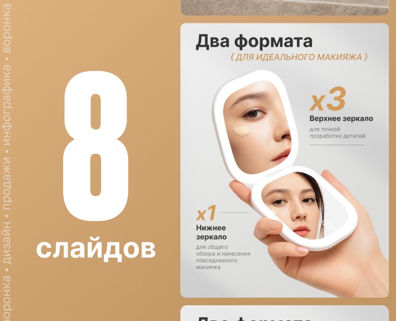 Инфографика — Зеркало / Дизайн карточки на Dprofile