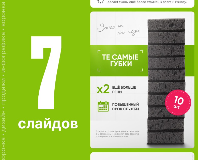 Набор губок — Инфографика для Wildberries на Dprofile