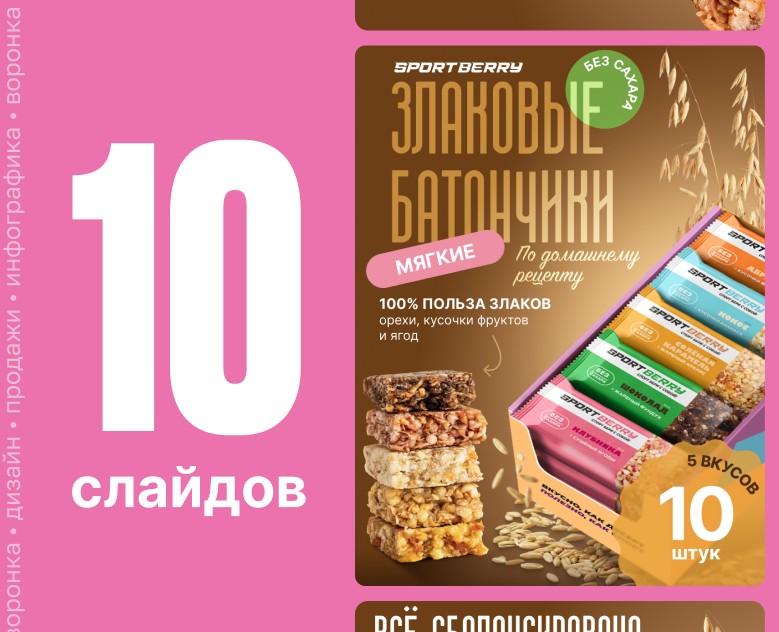 Инфографика - Батончики злаковые | Питание — Графика на Dprofile